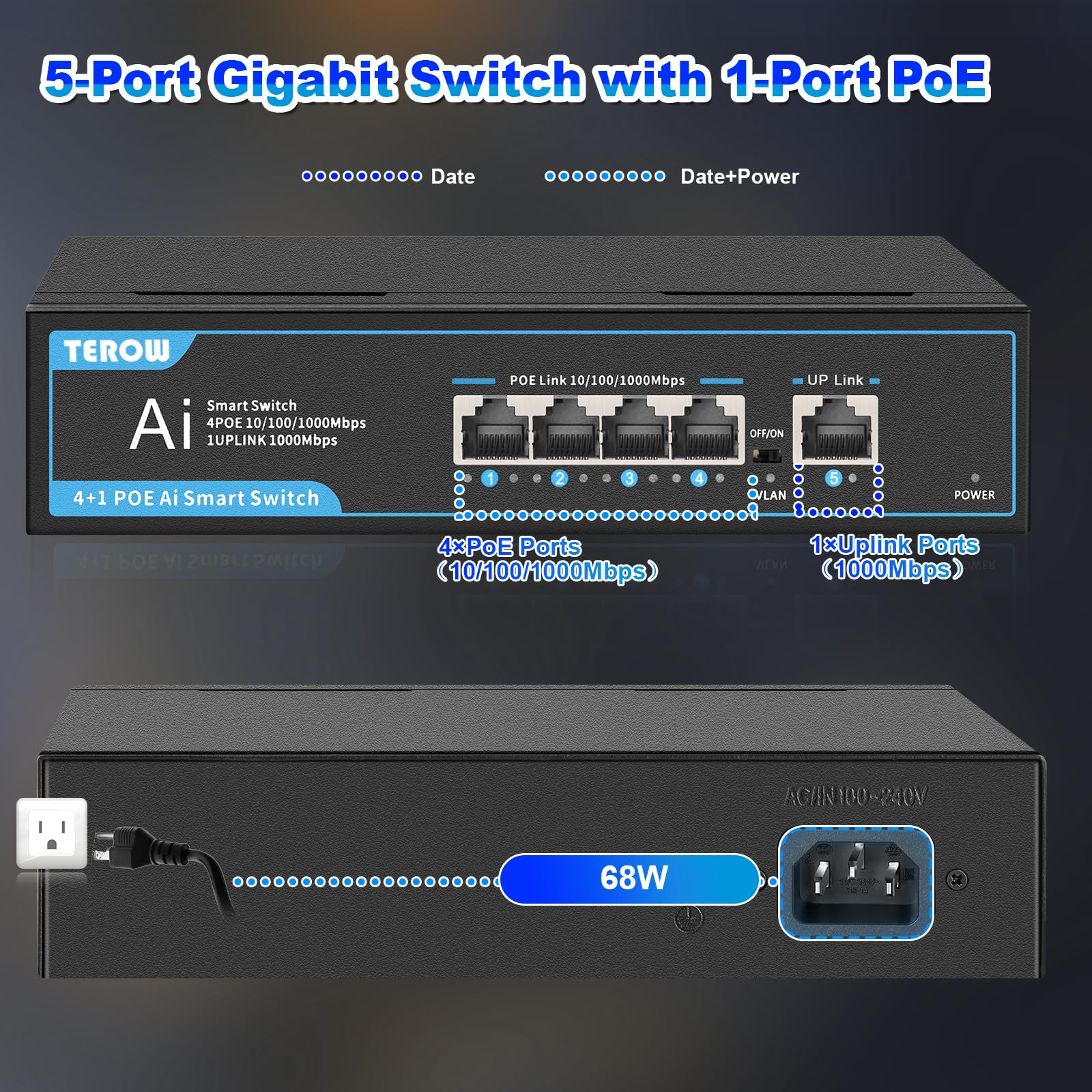 Terow 5 Port Gigabit Ethernet Network Switch( 4 Poe+ Port And 1 Extra Uplink Port), 802.3Af Compliant | Plug & Play | Shielded P