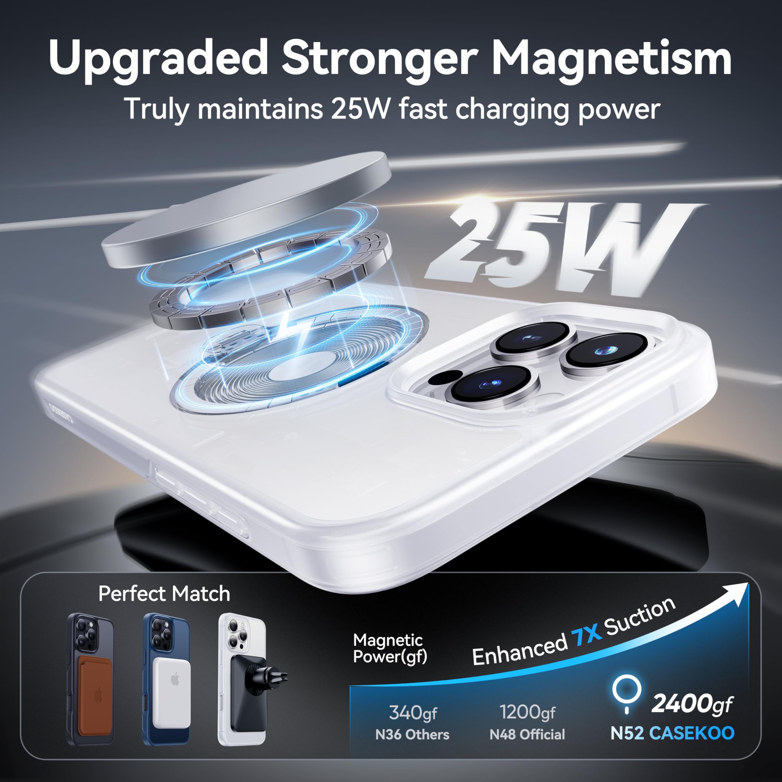 Casekoo For Iphone 16 Pro Case With 360 Upgraded Rotatable Magnetic Stand [Military Drop Protection] [Compatible With Magsafe] S