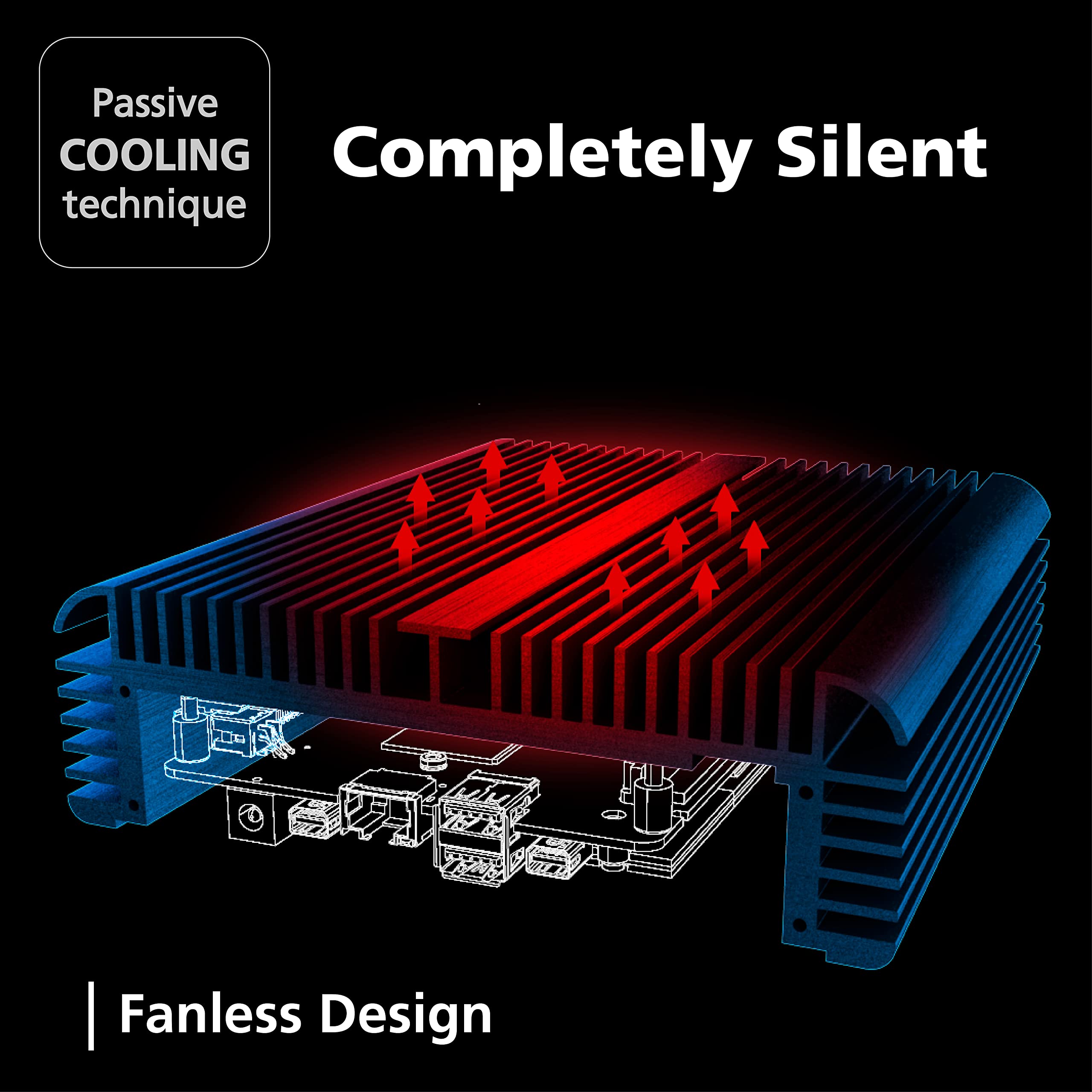 Akasa Newton Ctn, Designed For Intel 11Th Generation Nuc Core I3 (Tiger Canyon), Compact 1.06L Aluminium Fanless Case, Supports