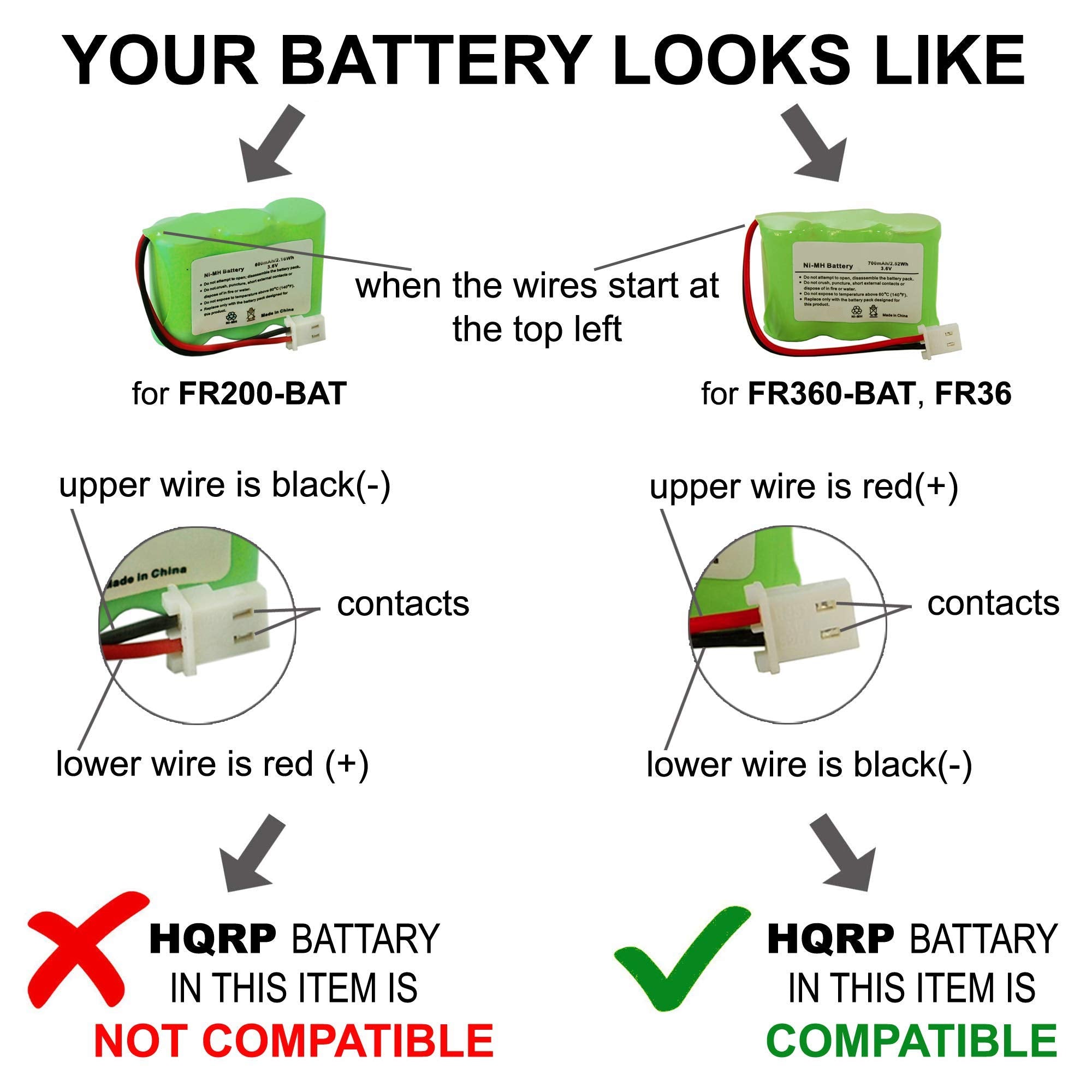 Hqrp Battery Compatible With Eton/Grundig Fr360 Bat, Fr360, Fr370, Axis Radio