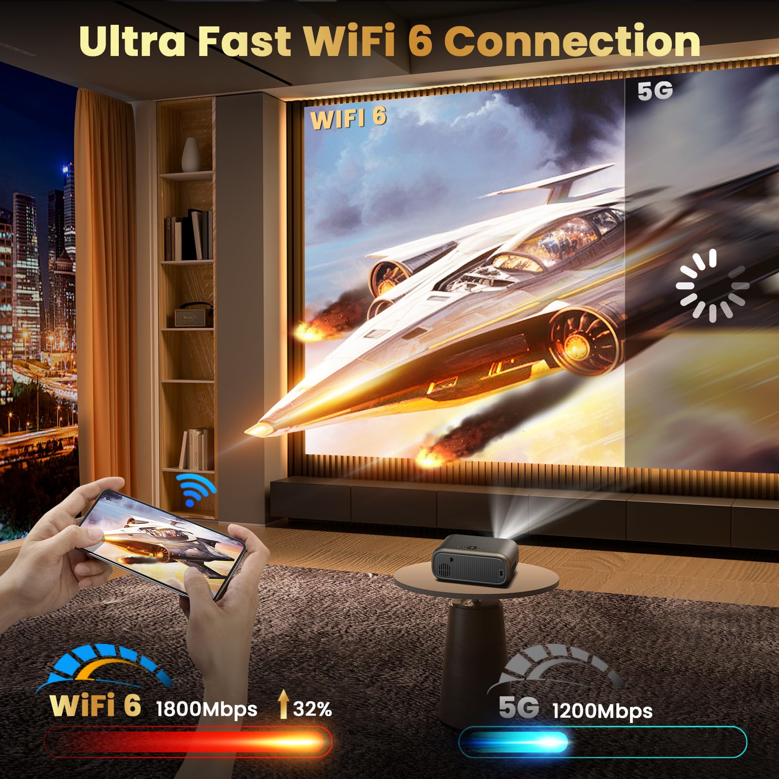 [Electric Focus/Auto Keystone] Fudoni Projector With Wifi 6 And Bluetooth Dual Way, 650Ansi Native 1080P 4K Support Outdoor Movi