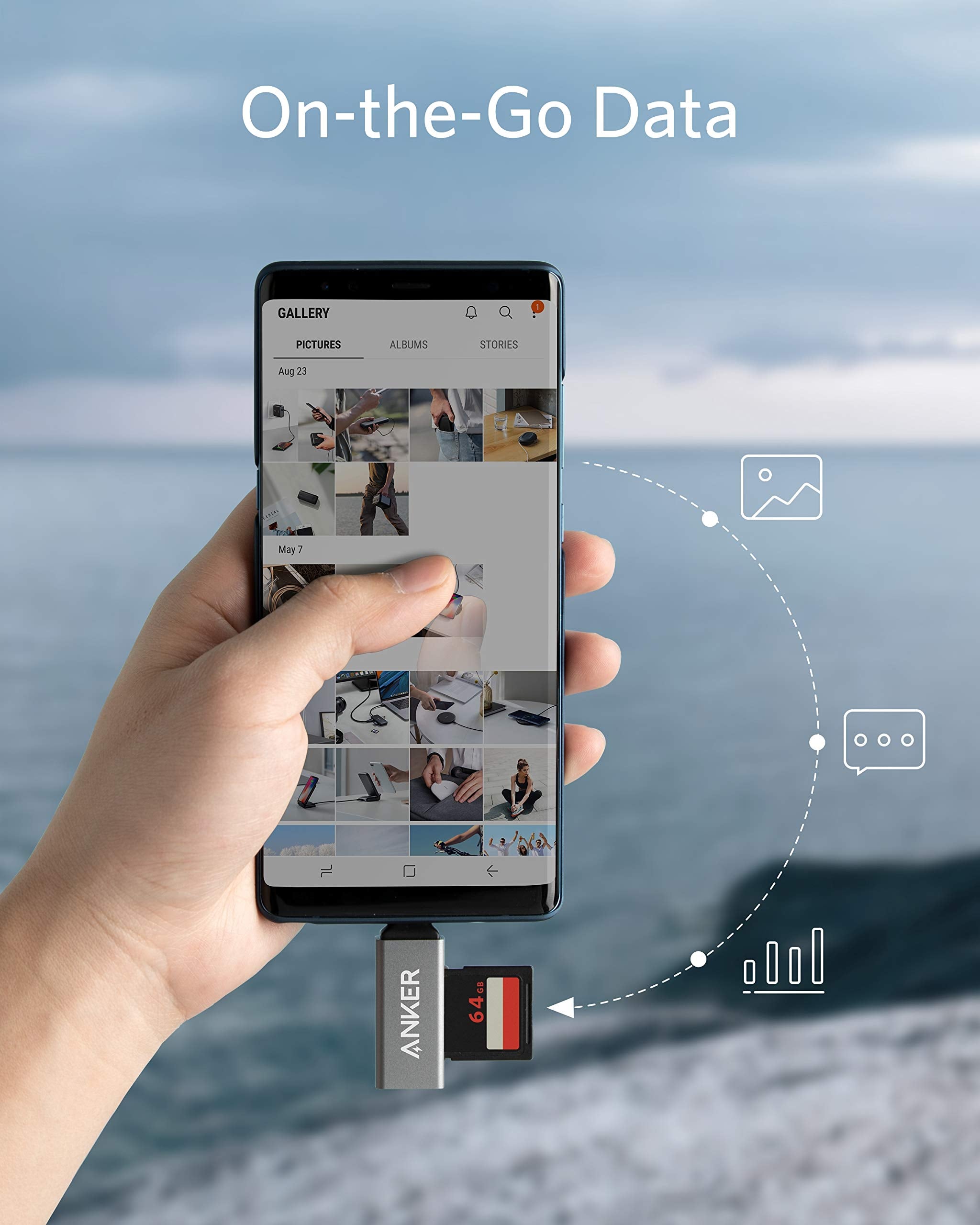 Anker Sd Card Reader, 2 In 1 Usb C Memory Reader For Sdxc, Sdhc, Sd, Mmc, Rs Mmc, Micro Sdhc Card, And Uhs I Cards