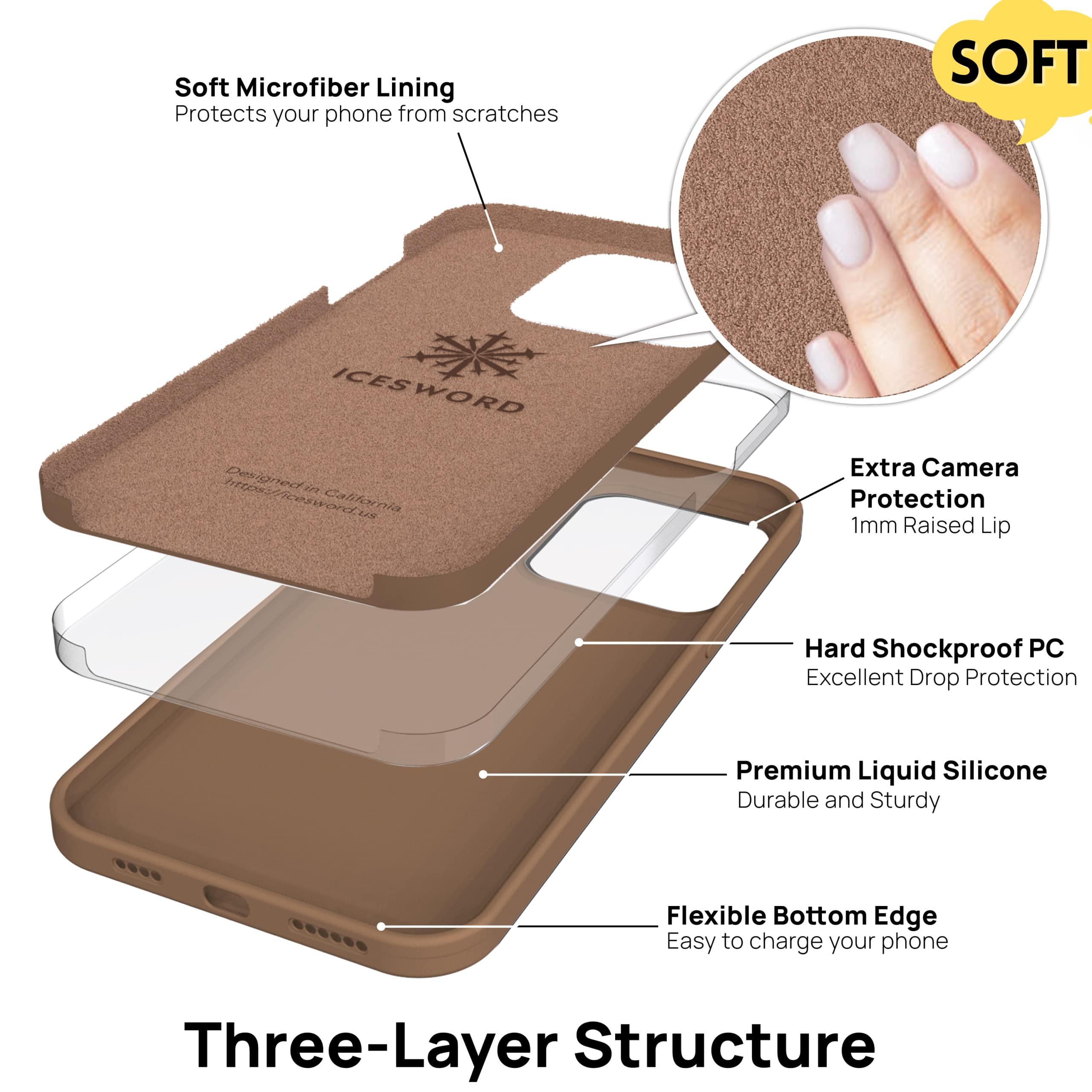 IceSword iPhone 13 Pro Max Slim Drop Protective Liquid Silicone Phone Case Coffee