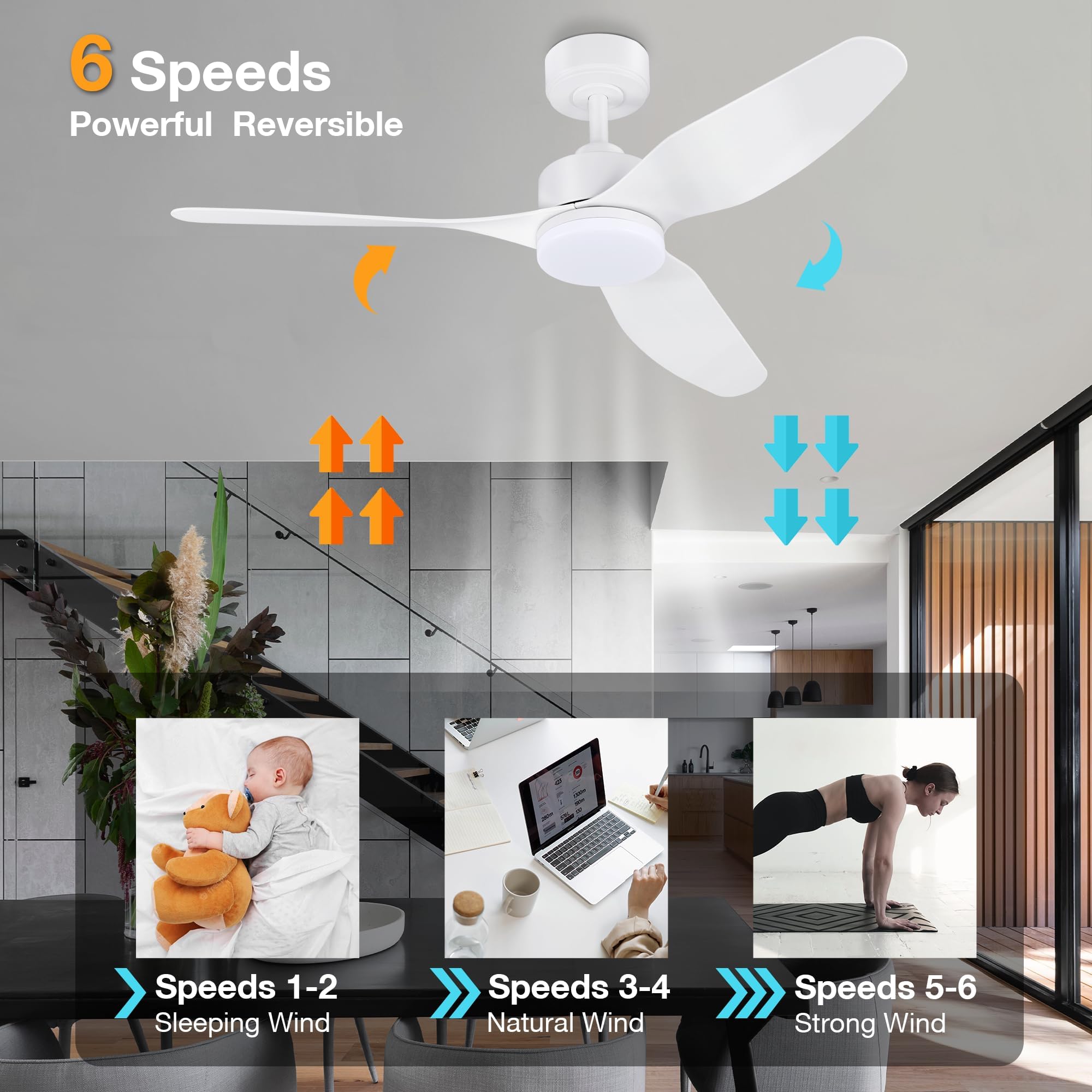 Hoenofly 48 Inch Smart Ceiling Fans With Lights Remote Control,Dimmable Led Light,Outdoor Indoor Modern Ceiling Fan,Quiet Dc Mot