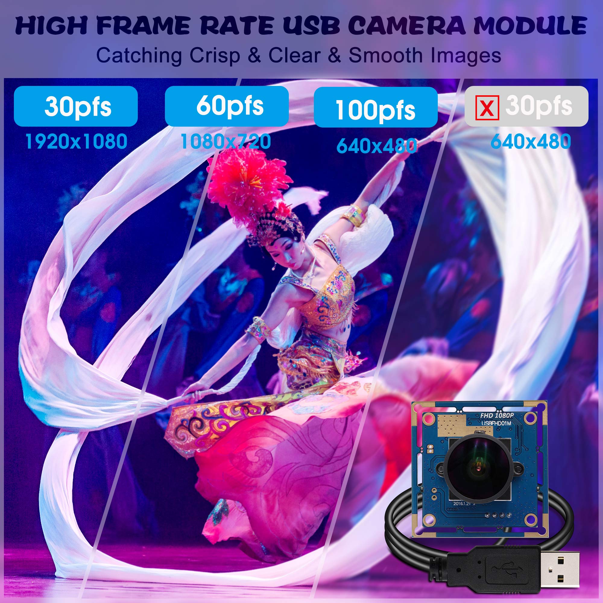 Svpro 1080P Hd Usb Camera Module, 2Mp Ov2710 Cmos Camera Board With 2.1Mm Lens, High Frame Rate 100Fps Machine Vision Usb Web Ca
