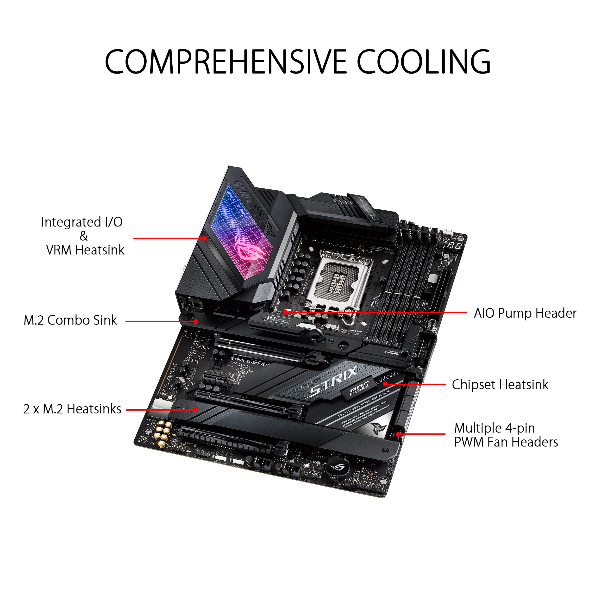 Asus Rog Strix Z690 E Gaming Wifi 6E Lga 1700(Intel 12Th Gen)Atx Gaming Motherboard(Pcie 5.0,Ddr5,2.5 Gb Lan,Thunderbolt 4,5Xm.2