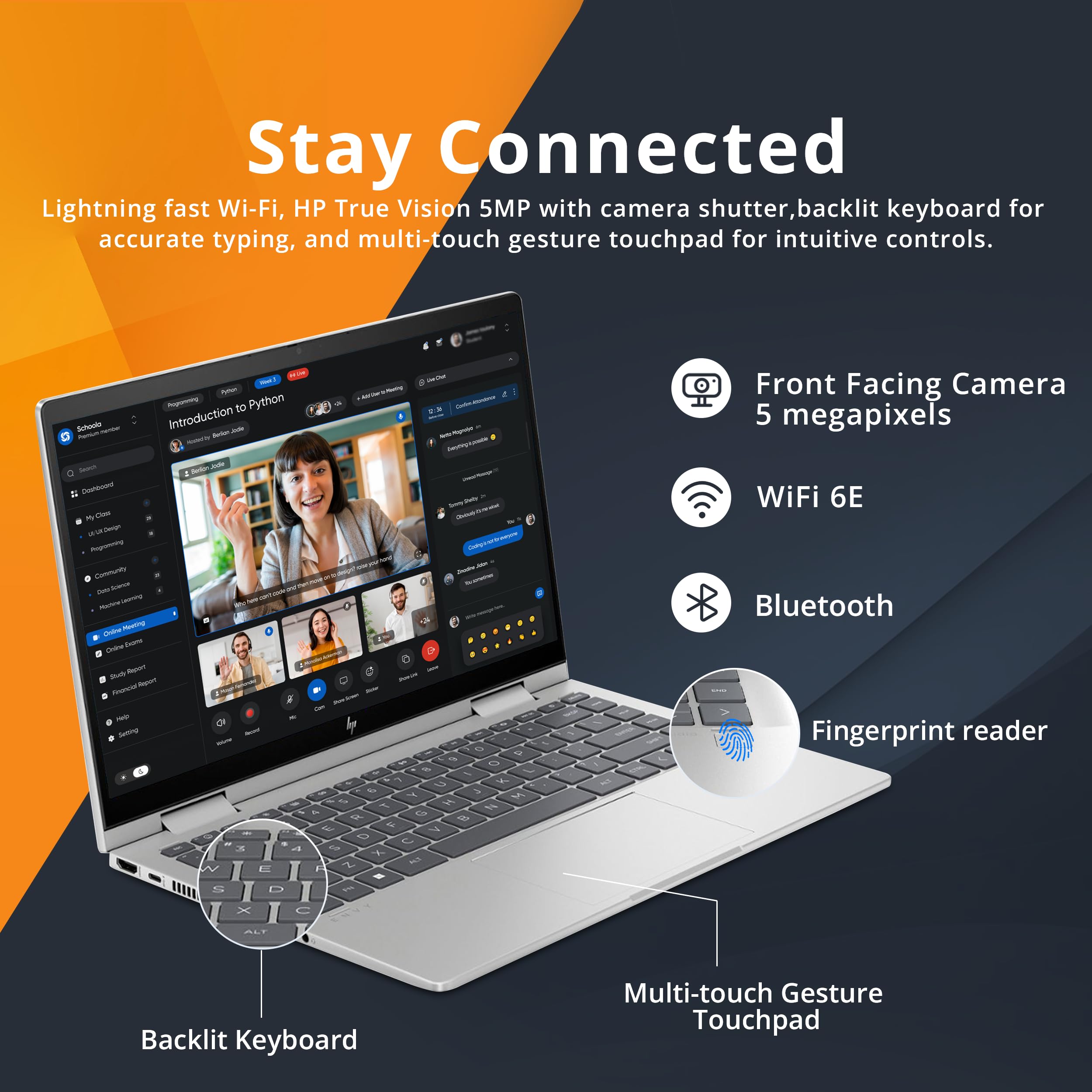 Hp Envy X360 2-In-1 14'' Fhd Touchscreen Laptop, Intel Core 7 150U, 16Gb Ram, 1.28Tb Storage(1Tb Ssd+288Gb Docking Station Set),