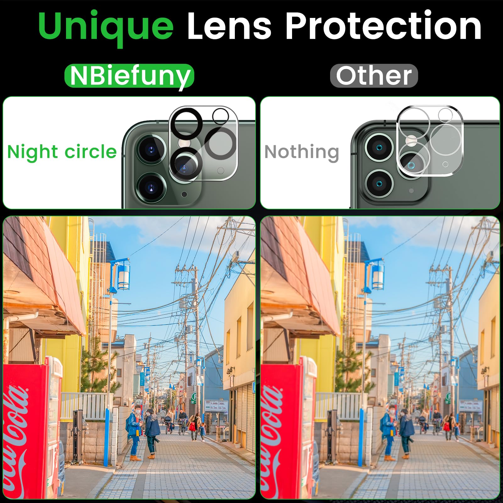 Nbiefuny 3 Pack Privacy Screen Protector For Iphone 11 Pro Max 6.5 Inch With 3 Pack Camera Lens Protector, Anti Spy Tempered Gla