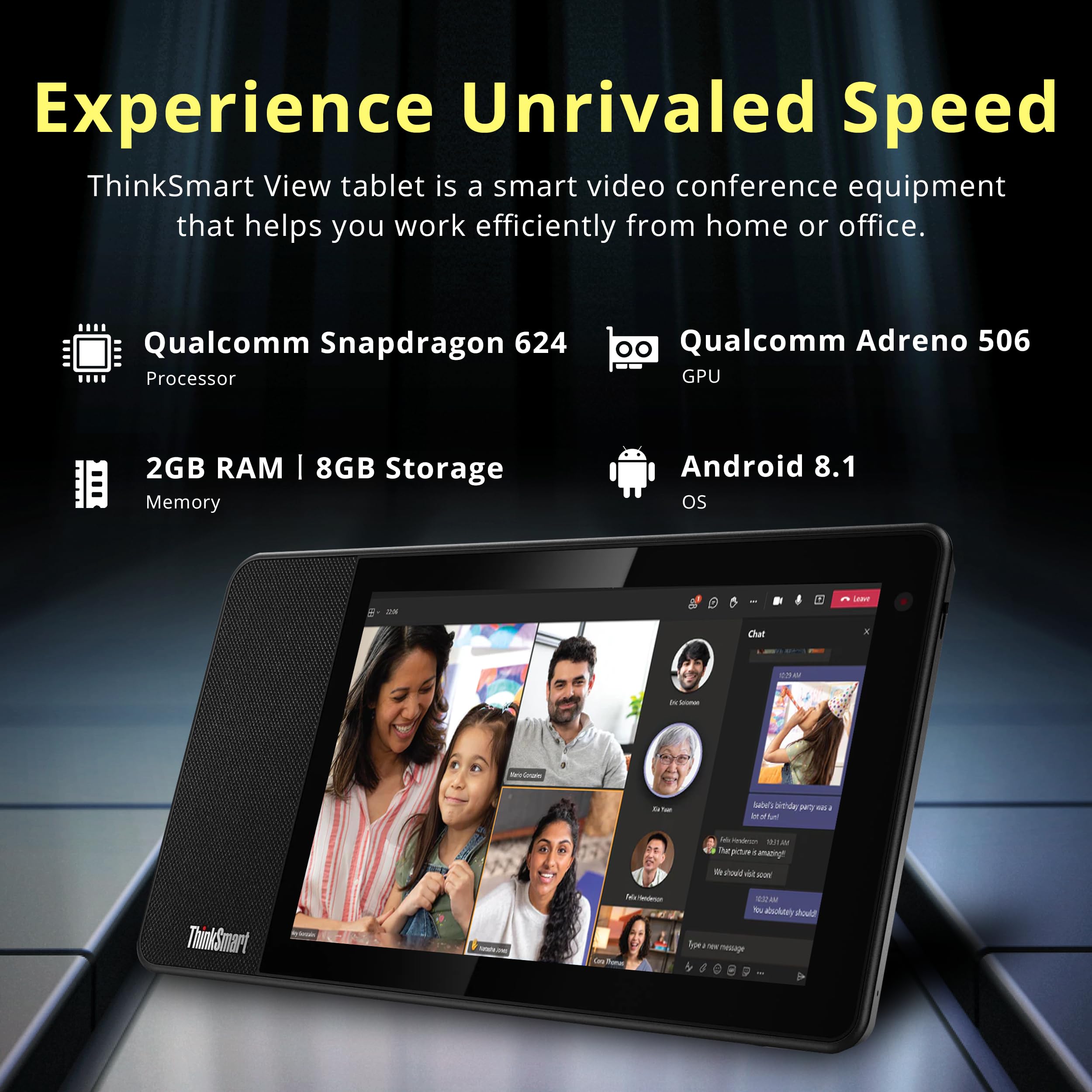 Lenovo Thinksmart View Za690000Us Video Conference Equipment - Full Hd - Wireless Lan