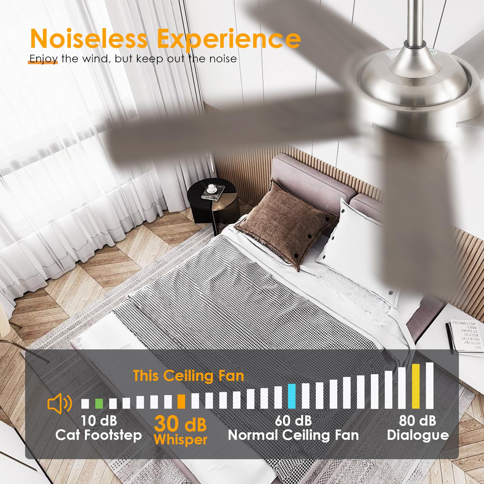 Chesur Ceiling Fan With Lights And Remote/App   42'' Modern Low Profile Ceiling Fan With 5 Reversible Blades, 3Cct Dimmable, Cei