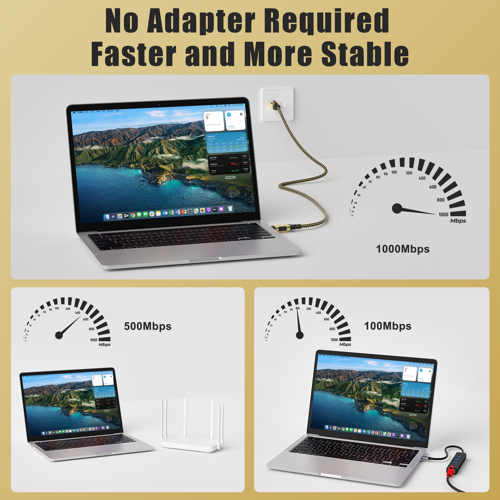 Usb C To Ethernet Adapter Cable 4 Ft, Upgrade Usb C To Rj45 Cable, Gold Plated, Nylon Braided, Gigabit Lan Network To Usb C Cord