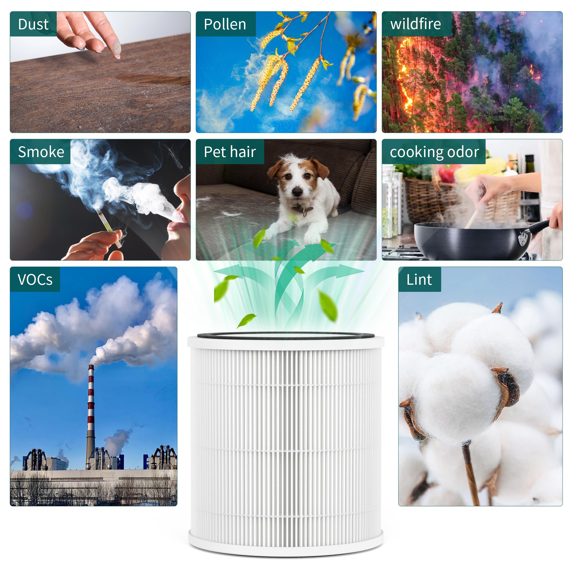 Fcfmy 4 Packs Ac400 True Hepa Replacement Filter Compatible With Purivortex Ac400 Air Cleaner Purifier, 3 In 1 True Hepa And Act