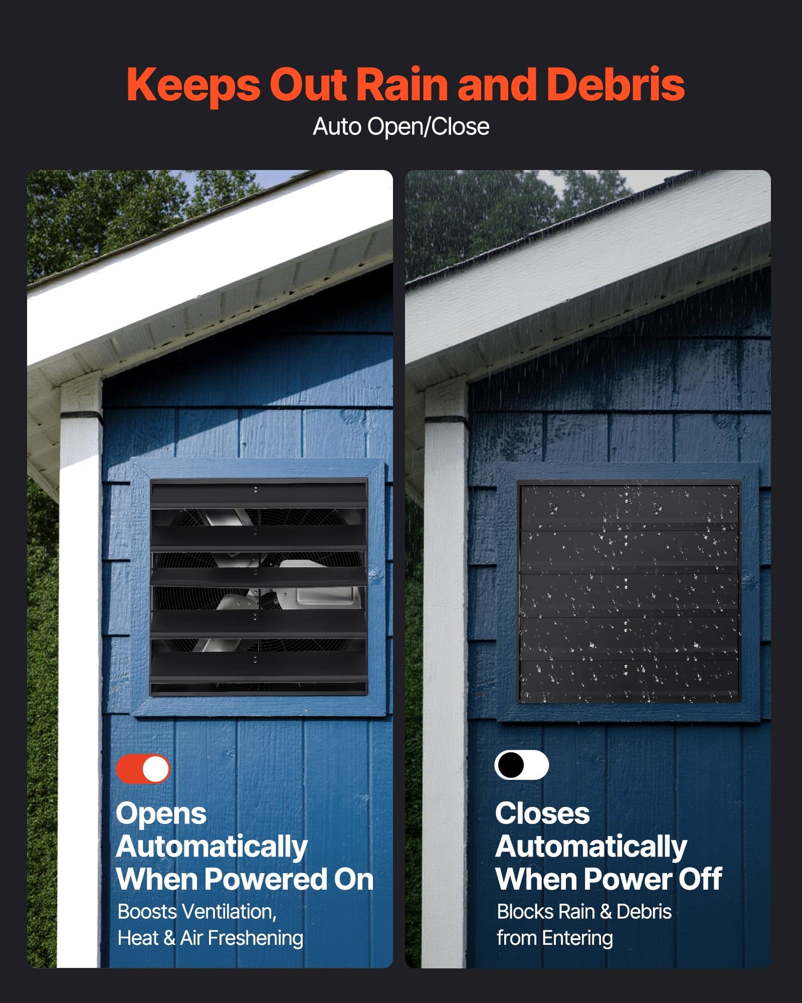 Vevor 24 Inch Shutter Exhaust Fan, Wall Mounted Attic Vent Fan With Smart Programming Variable Speed Temperature Control, 2900 C