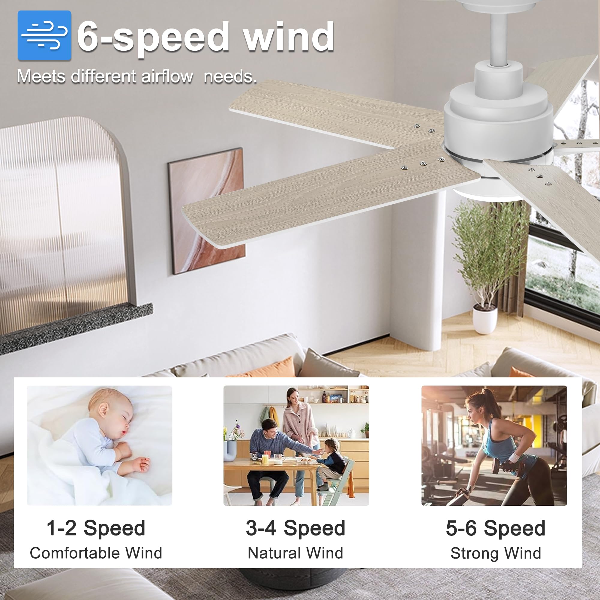 42 Inch White Ceiling Fan With Light And Remote Control. Dimmable 3 Color Temperatures Led Ceiling Fan. 6 Speeds Reversible Dc M