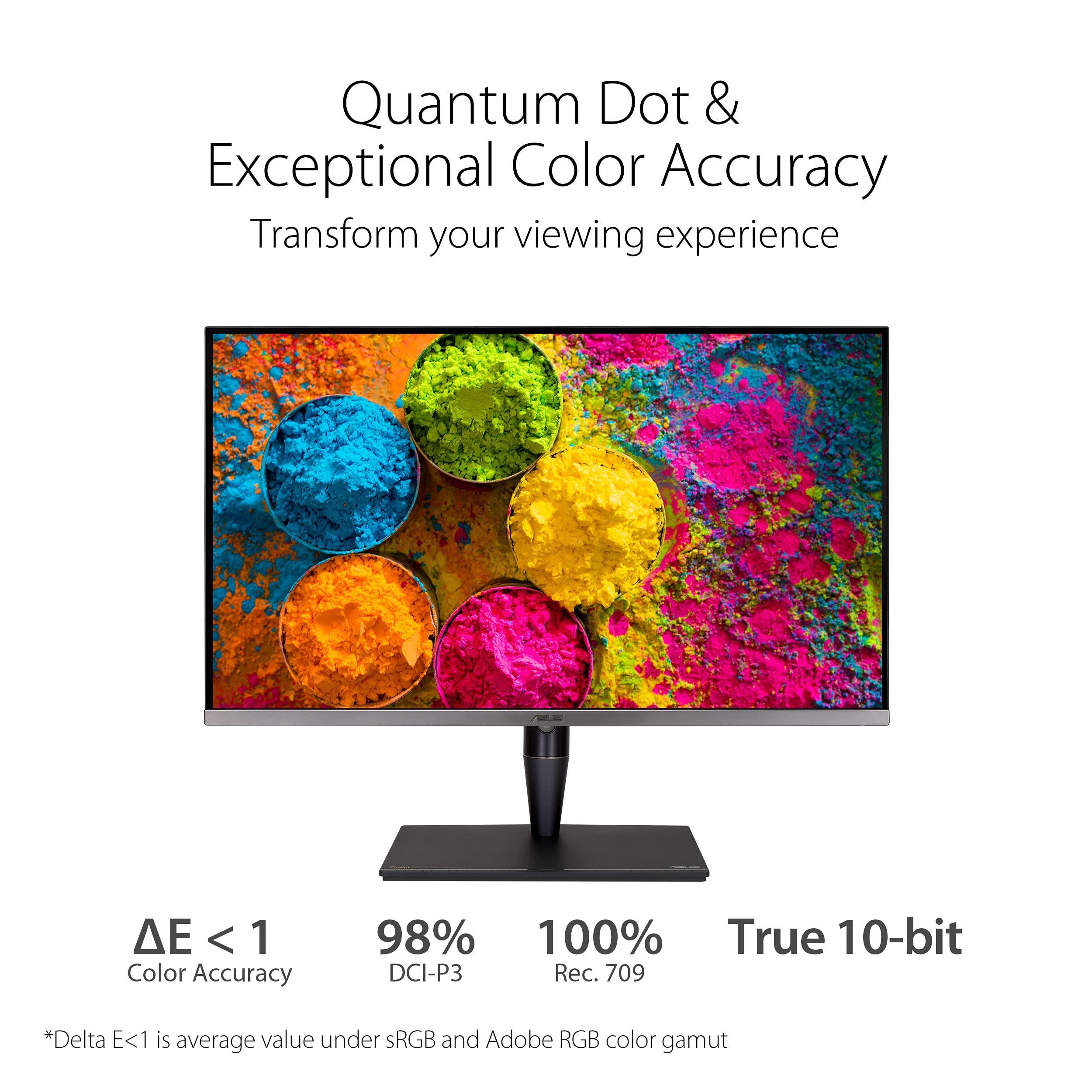 Asus Proart Display 32    4K Hdr Computer Monitor (Pa32Ucg-K) - Uhd (3840 X 2160), Mini-Led Ips, 1600Nits, 120Hz, 10-Bit, Thunde