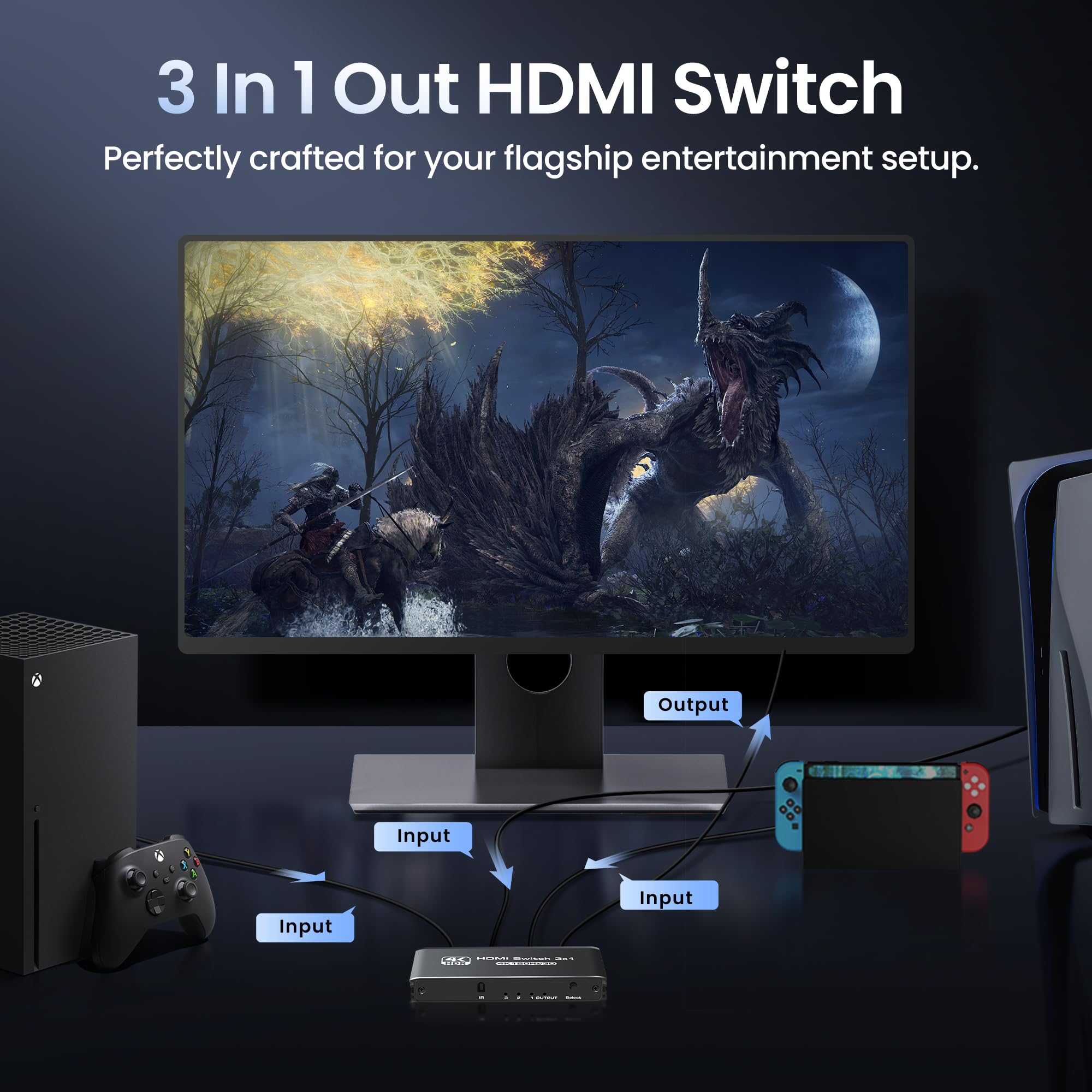 Newcare 3 Ports Hdmi 2.1 Switch Box 4K@120Hz, Hdmi 2.1 Splitter 3 In 1 Out With Remote & Auto Switching, Hdmi Selector Switch Support Vrr Allm Hdr 3D Audio, For Ps5, Xbox, Pc, Streaming Device