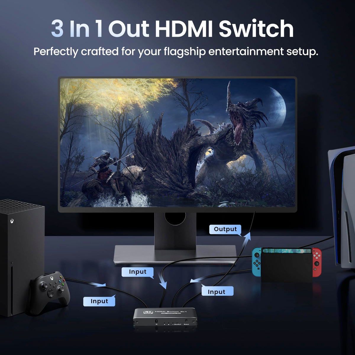 Stream Splitter Newcare 3 Ports Hdmi 2.1 Switch Box 4K@120Hz, Hdmi 2.1 Splitter 3 In 1 ...