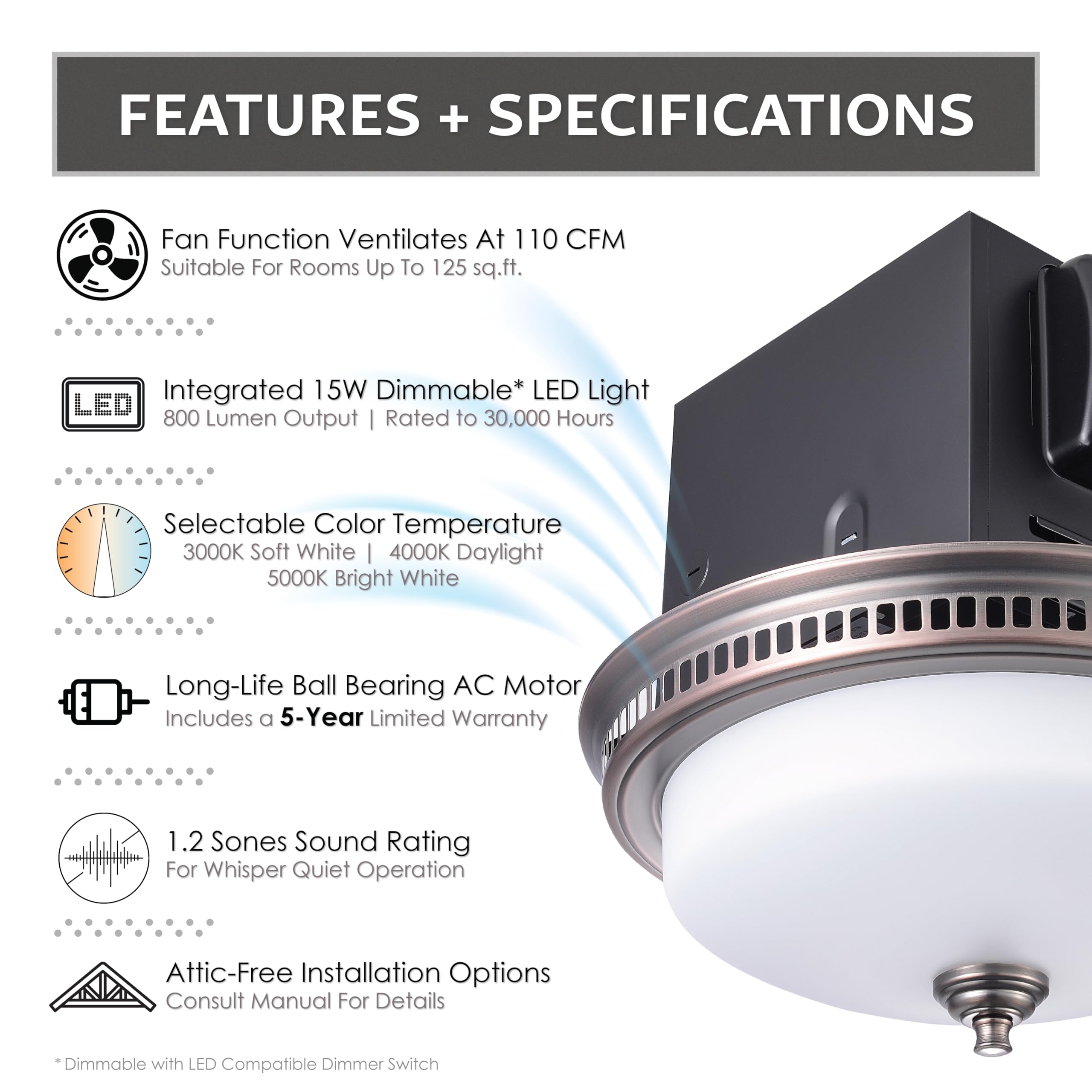 Decorative Round Oil Rubbed Bronze 110Cfm Bath Fan W/Integrated Led Light And Glass Globe