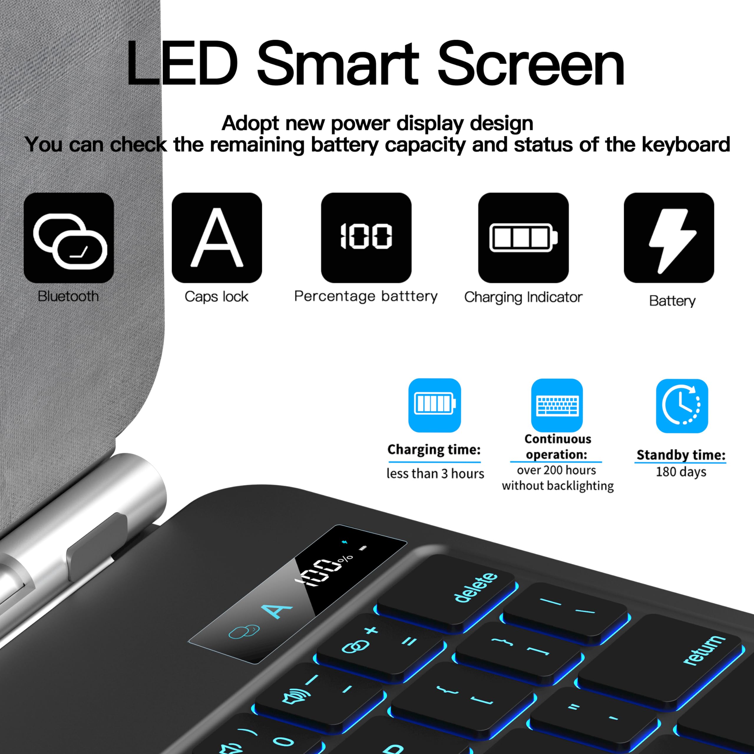 Emoonland Keyboard Case For Ipad Air 11 Inch 2024 M2 & Ipad Pro 11 Inch 4Th/3Rd/2Nd/1St & 10.9    Ipad Air 5Th/4Th Generation