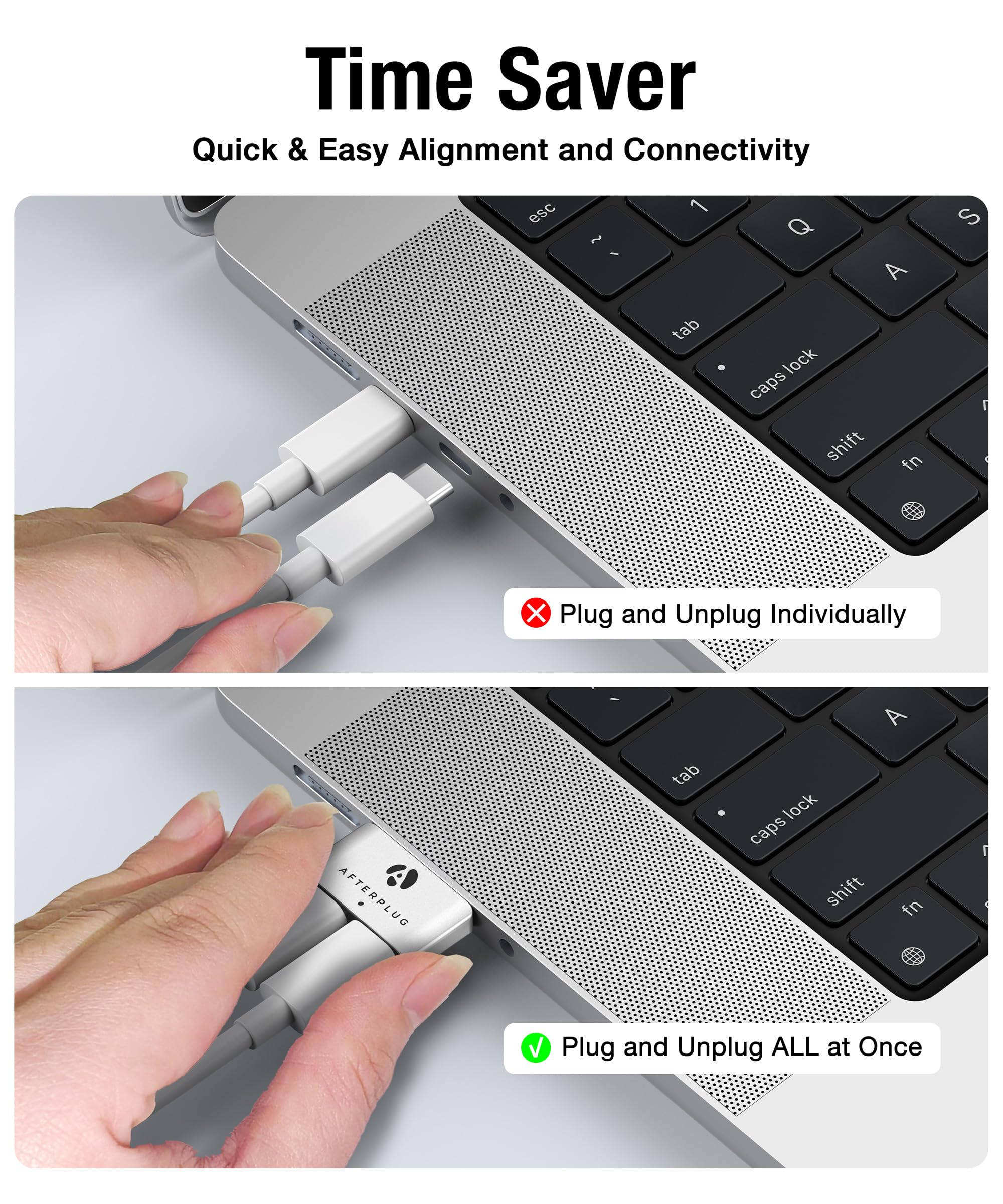 Afterplug Dual Usb-C Extender For Macbook With Case, 2-Port Pass-Through Adapter For Thunderbolt 5/4/3 & Usb4 - 240W Pd, 8K Vide