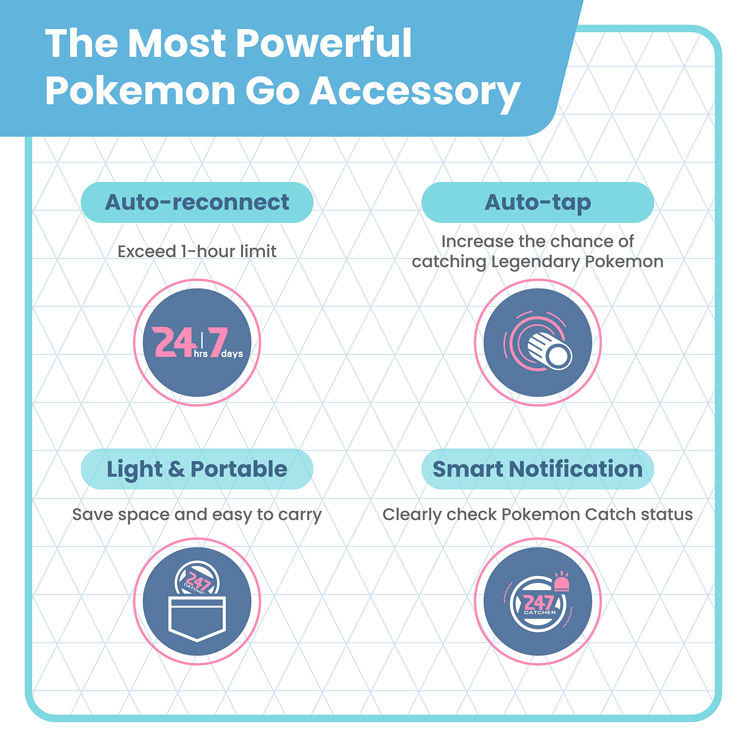Mcbazel Photofast 247 Auto Catcher For Poke Mon Go With Auto Tap, Auto Reconnect, Over 1 Hour Connection Function Compatible Wit