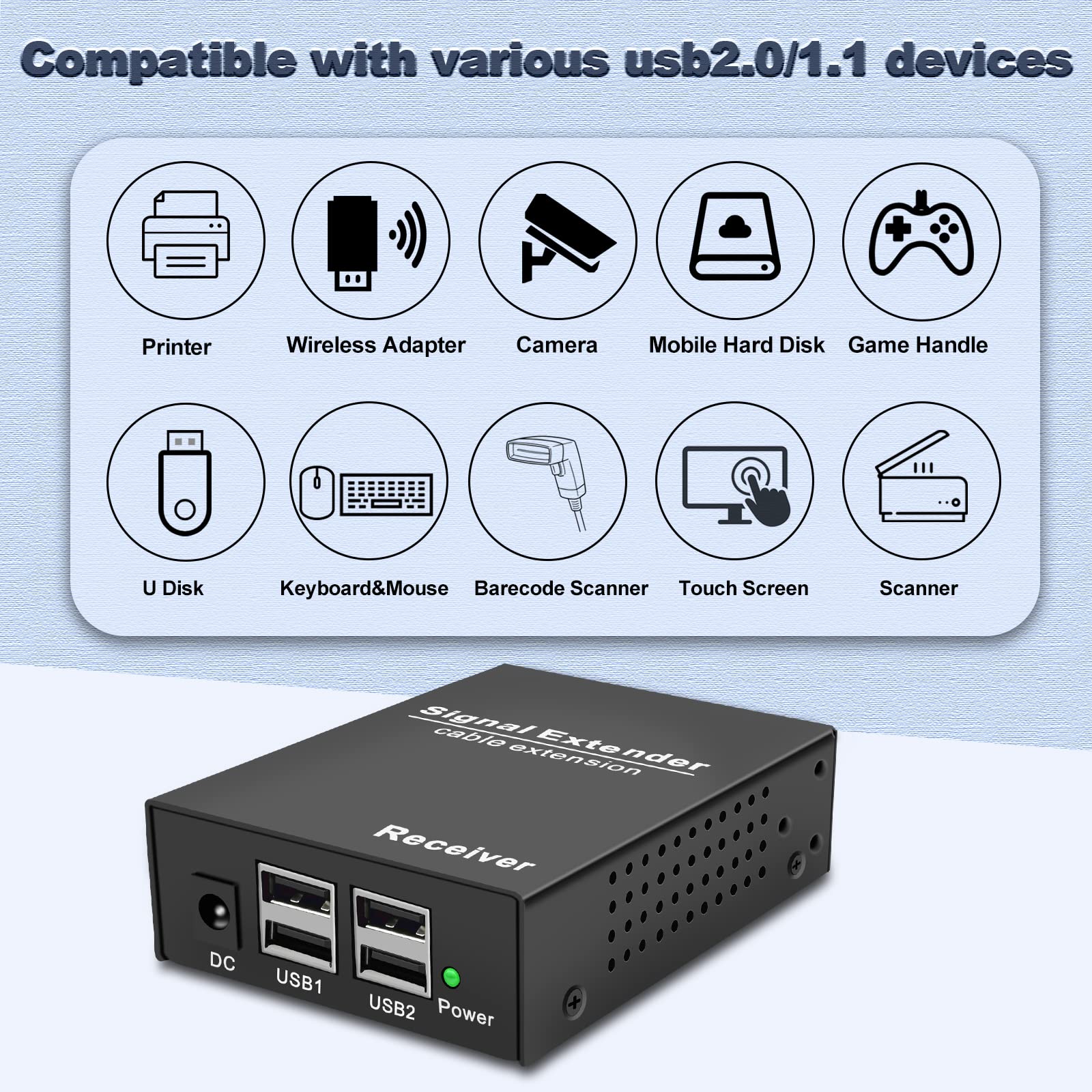 Lornceng Usb Extender To Rj45 Over Cat5E/6/7 Up To 492Ft/150M, 4 Usb 2.0 Ports, Usb Ethernet Extender Over Ip Gigabit Switch, Pl