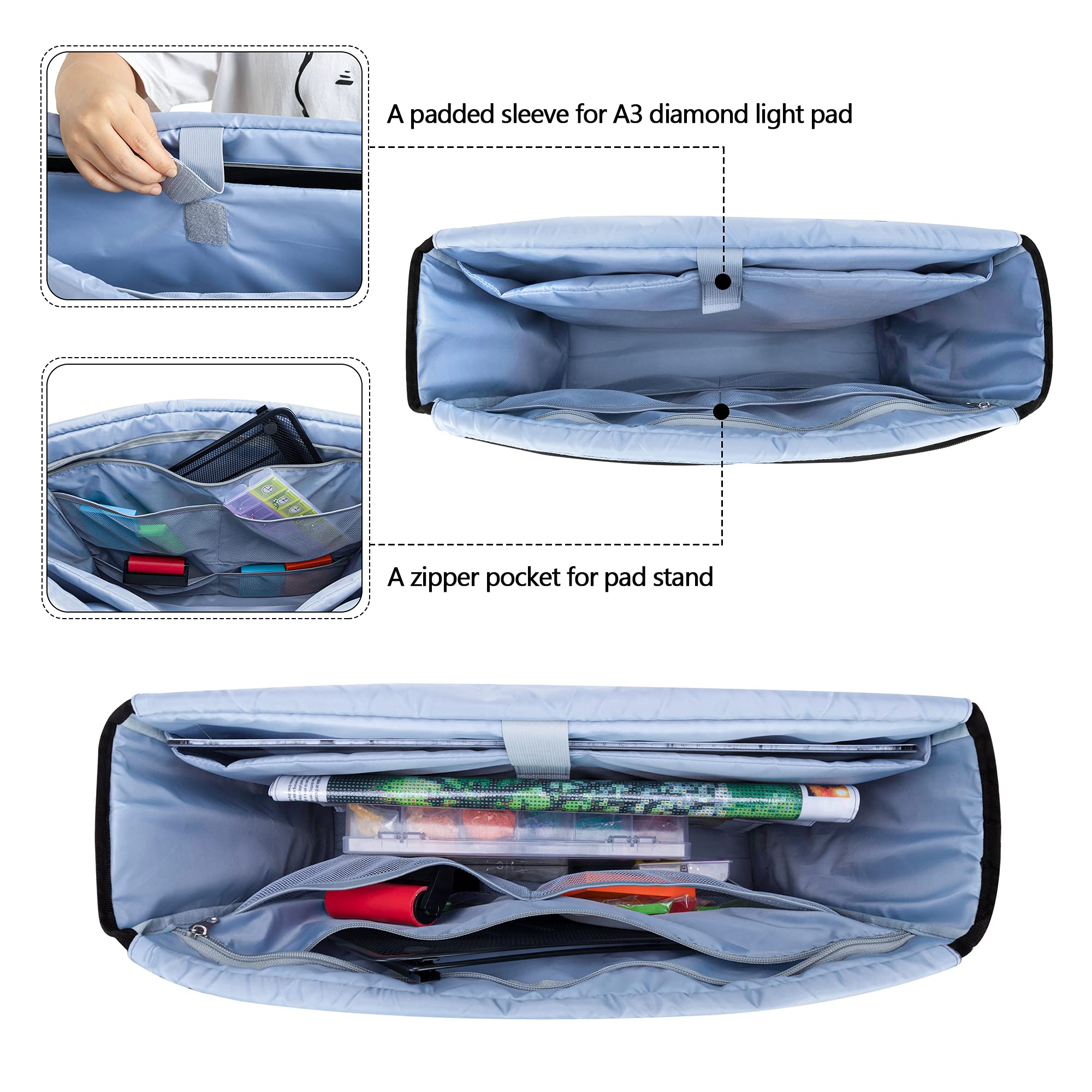 Luxja Carrying Case For Diamond Painting Accessories And A3 Light Pad, Diamond Painting Bag For A3 And B3 Light Box (Bag Only),