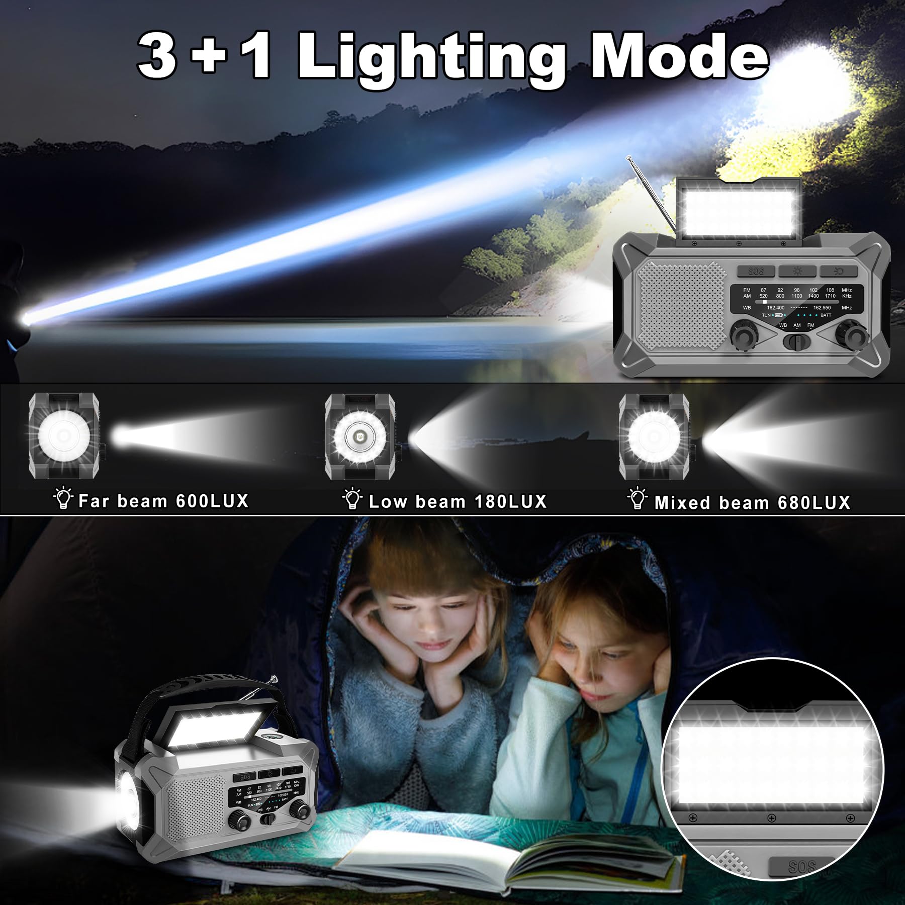 10000Mah Emergency Weather Radio With Solar Charging, Hand Crank & Type C Charge, Portable Radio Am/Fm/Noaa, Led Flashlight Read