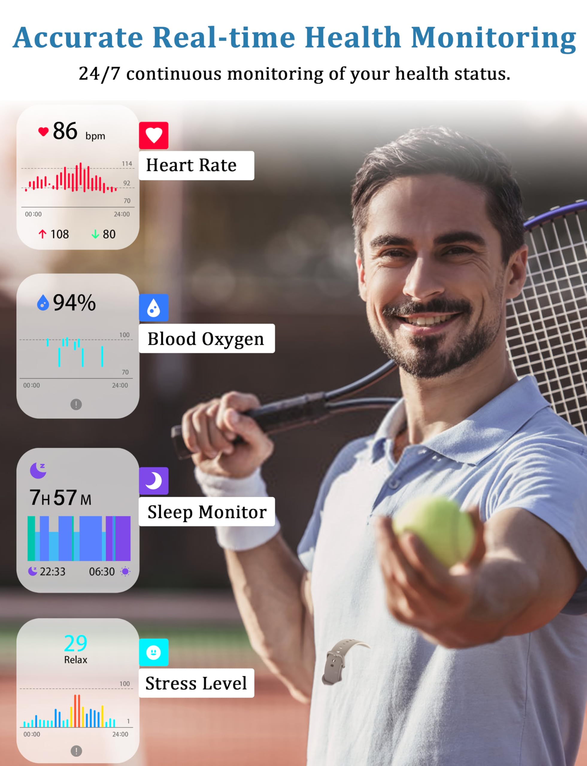 Lodimeke Smart Watch, Alexa Built-In, Answer/Make Calls 44Mm Smartwatch Women Men, 1.83'' Sports Watch Ip68 Waterproof, Heart Ra