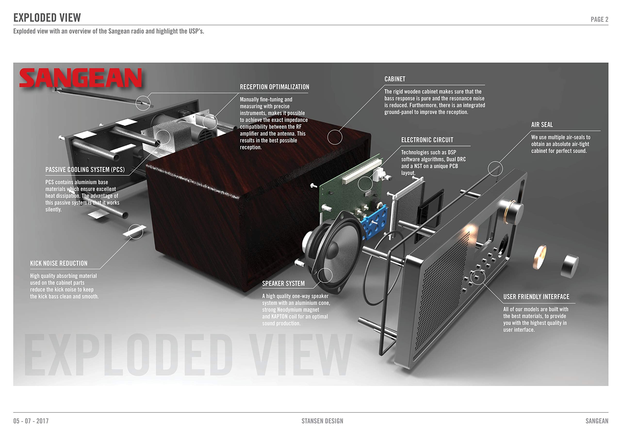 Sangean HDR-18 HD Radio/FM-Stereo/AM Wooden Cabinet Table Top Radio silver
