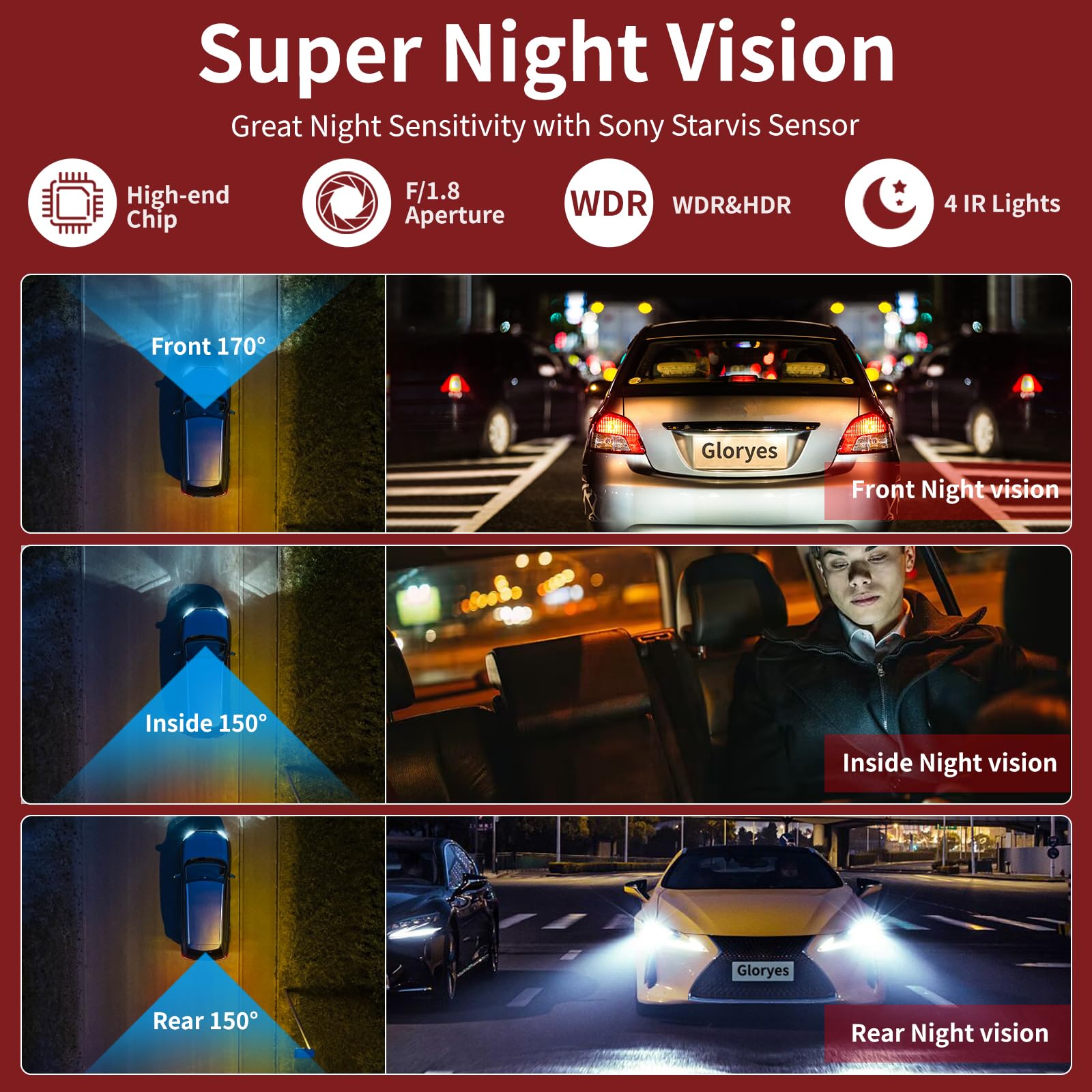 Vital Dash Cam,3 Channel Dash Cam Front And Rear Inside,Interior Car Camera,2.5K/1440P Front Car Dash Cam,Front+Interior,Front+R