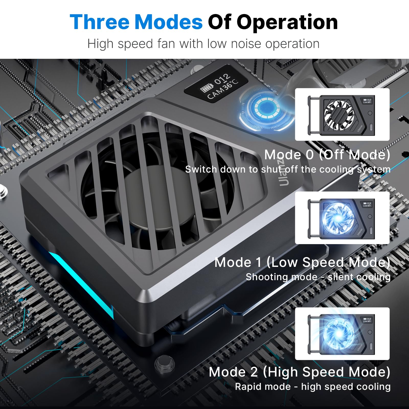 Upgrade Camera Cooling Fan For Sony/Canon/Fujifilm/Nikon Dslr Cameras Video Shooting Accessories Flexible Adjustment Spring Moun