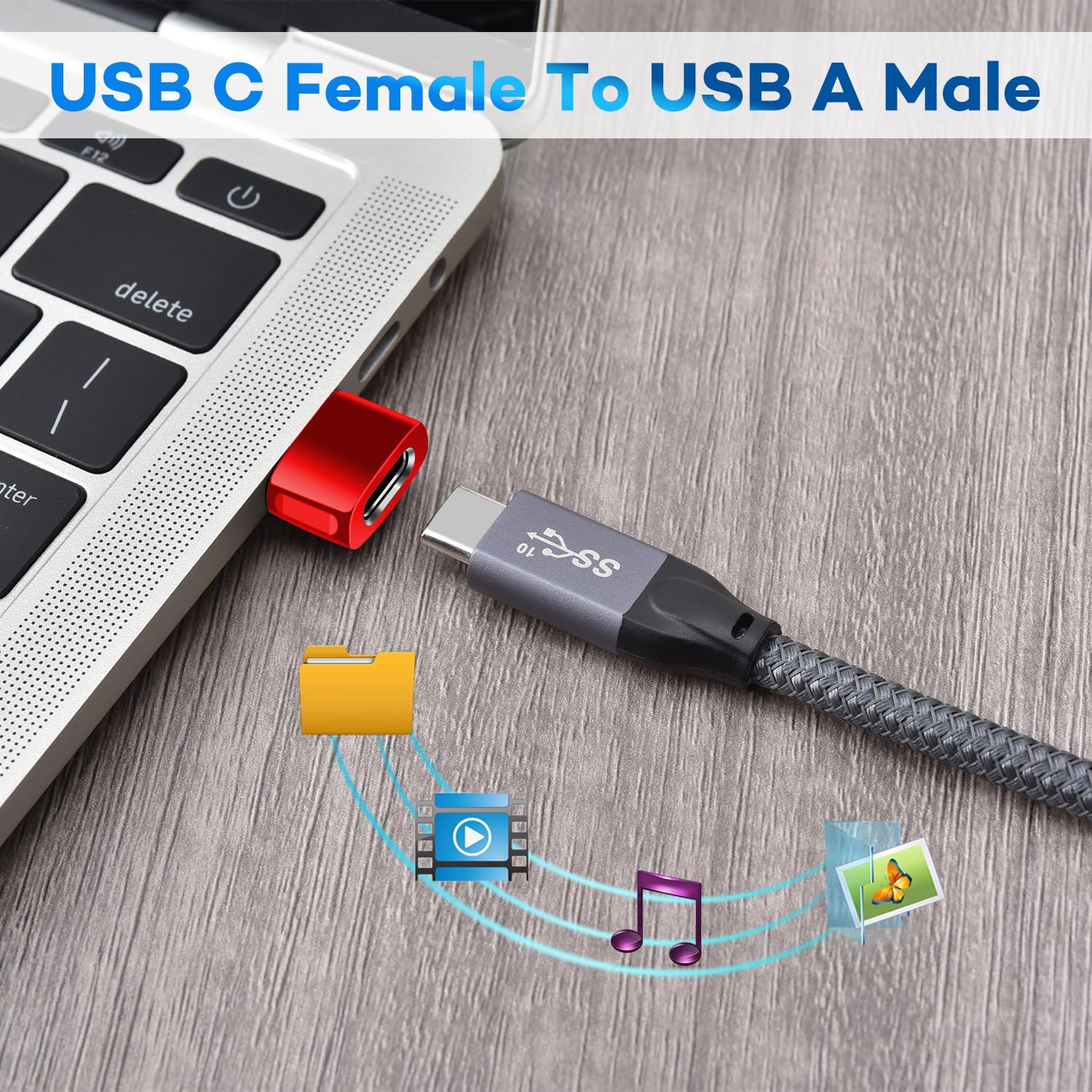 Basesailor Usb To Usb C Adapter 3 Pack,Zinc Alloy Type C Female To A Male Car Charger Converter For Iphone 15 14 13 12 Pro Max P