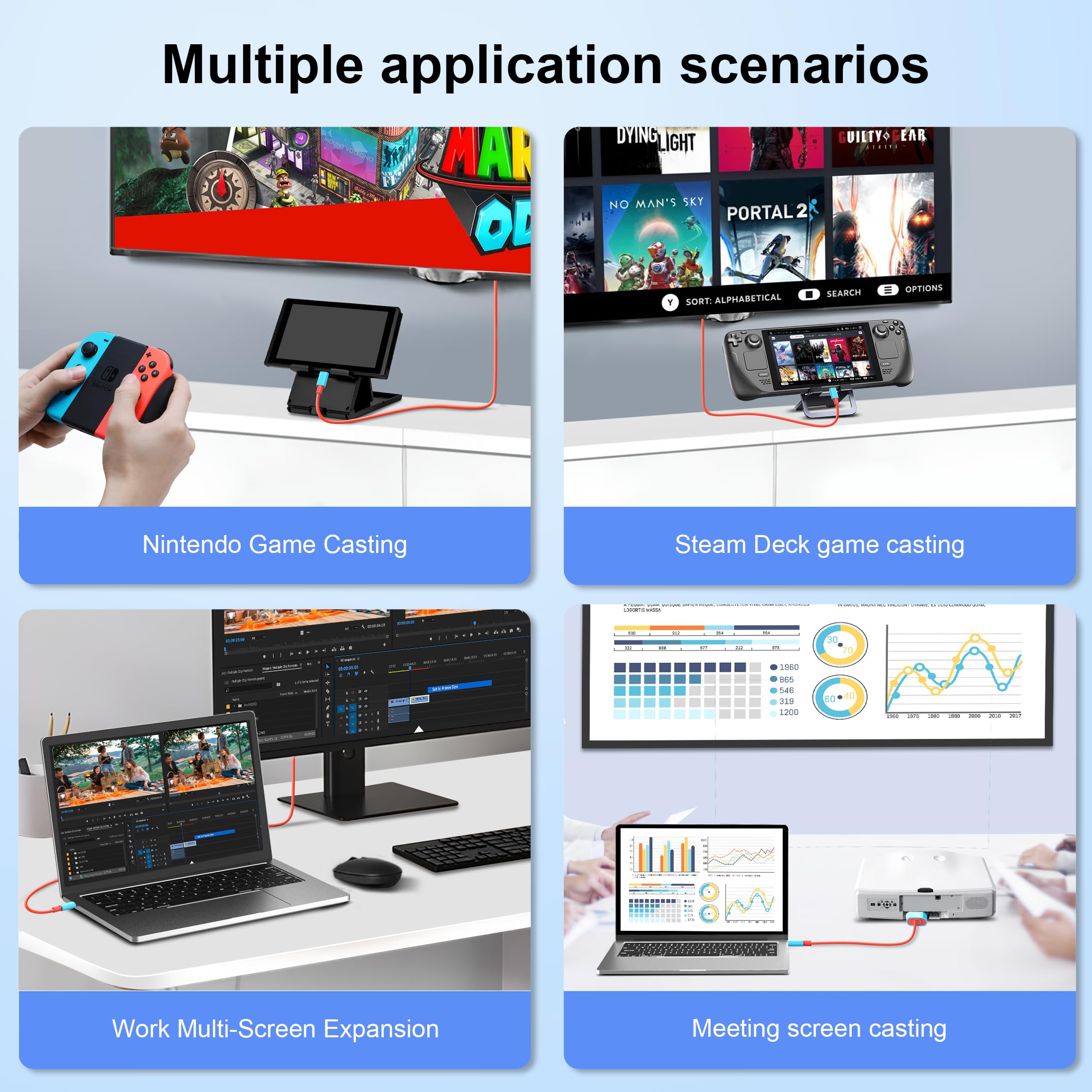 Dnkeaur Switch Dock - USB C to HDMI Adapter for Nintendo Switch & OLED - Blue, Model 3e1e58f3-0304-4732-b252-47dfe5