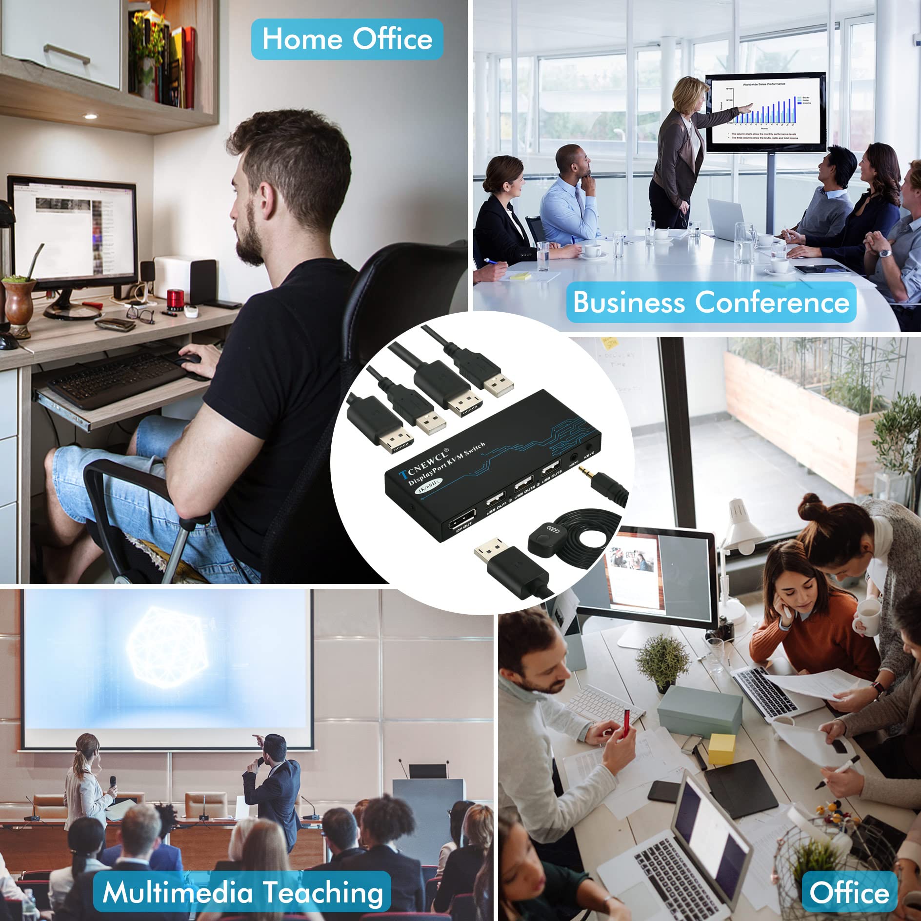 Kvm Switch Displayport, 2 Port Dp Kvm Switch For 1 Hd Monitor 2 Computers To Share 3 Usb 2.0 Device Keyboard Mouse Printer, Supp