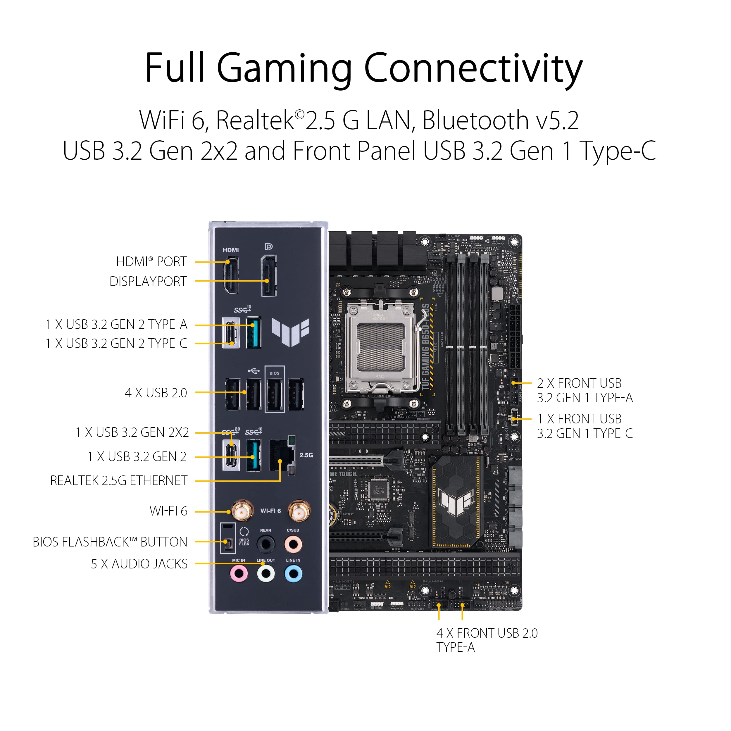 Asus Tuf Gaming B650-Plus Wifi Amd B650 Am5 Ryzen Desktop 9000 8000 And 7000 Atx Motherboard, 14 Power Stages, Pcie 5.0 M.2 , Dd
