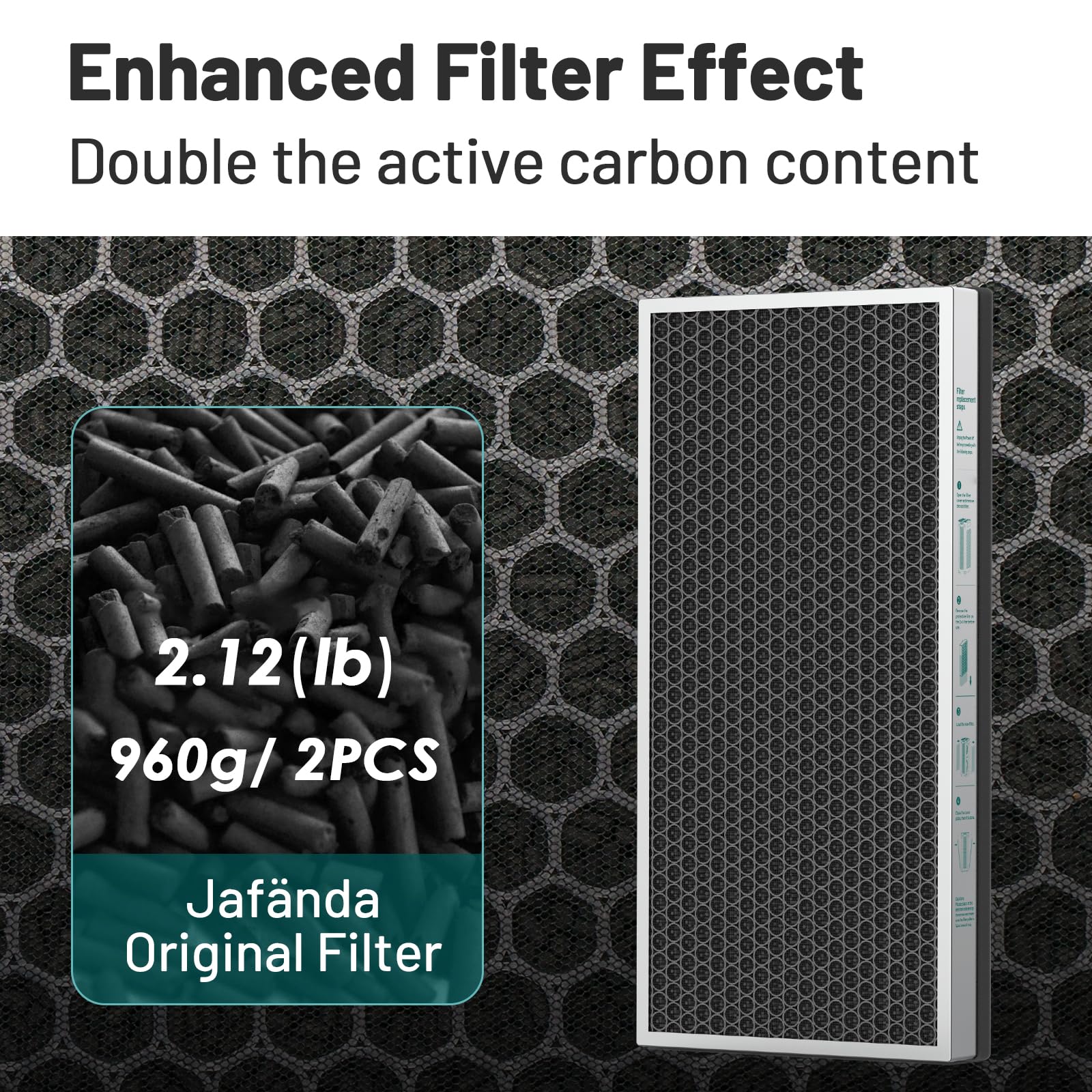 Jafnda Jf888 Replacement Filter, 2 Pack Original Filters, True Hepa 13 Filter, With 2.12 Lb Activated Carbon, Remove Pollen Dust