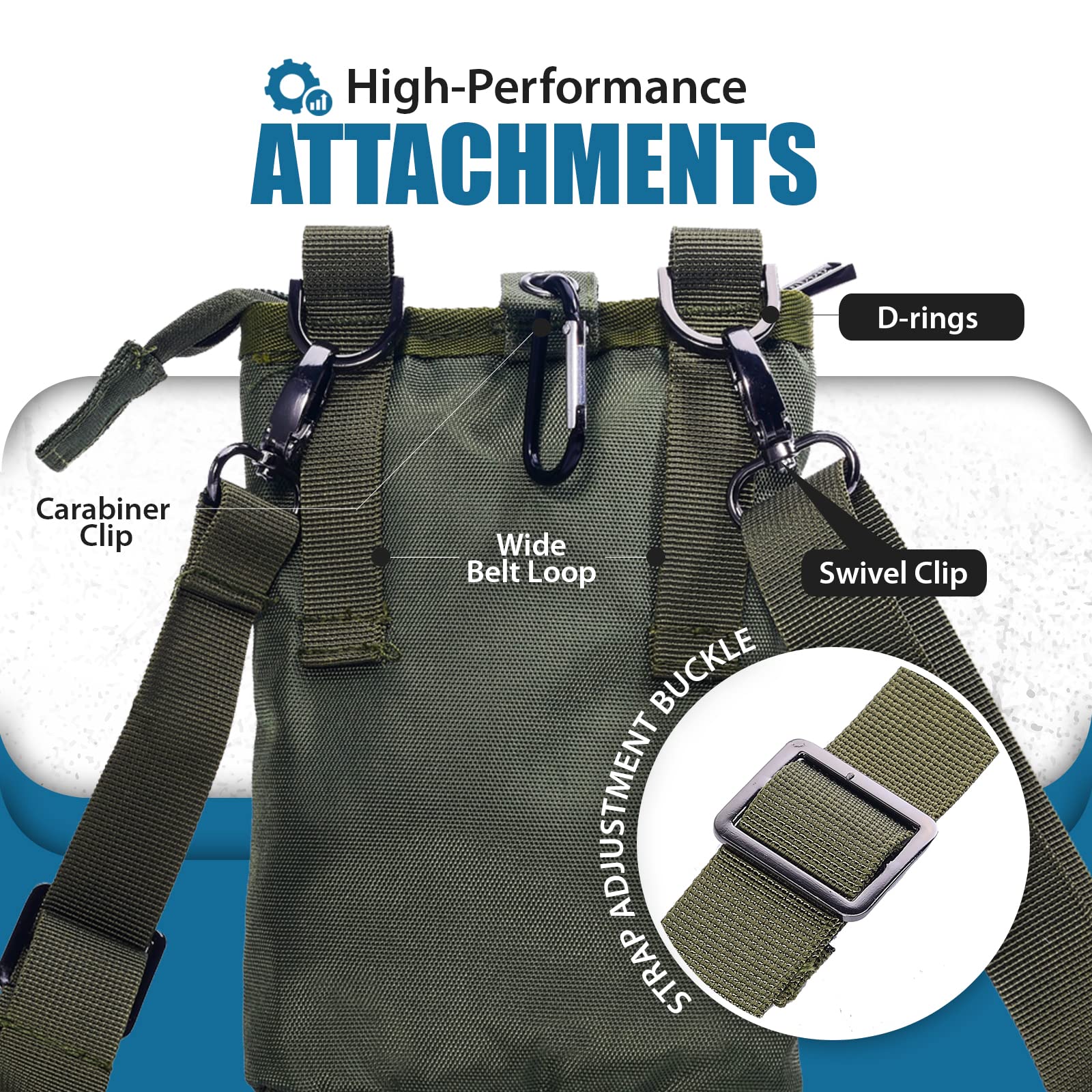 Ranboo Nylon Phone Belt Pouch Fits For Iphone 15 Pro Max 14 Pro Max 14 Plus 13 Pro Max 12 Pro Max Samsung Galaxy A54 S23 Ultra H