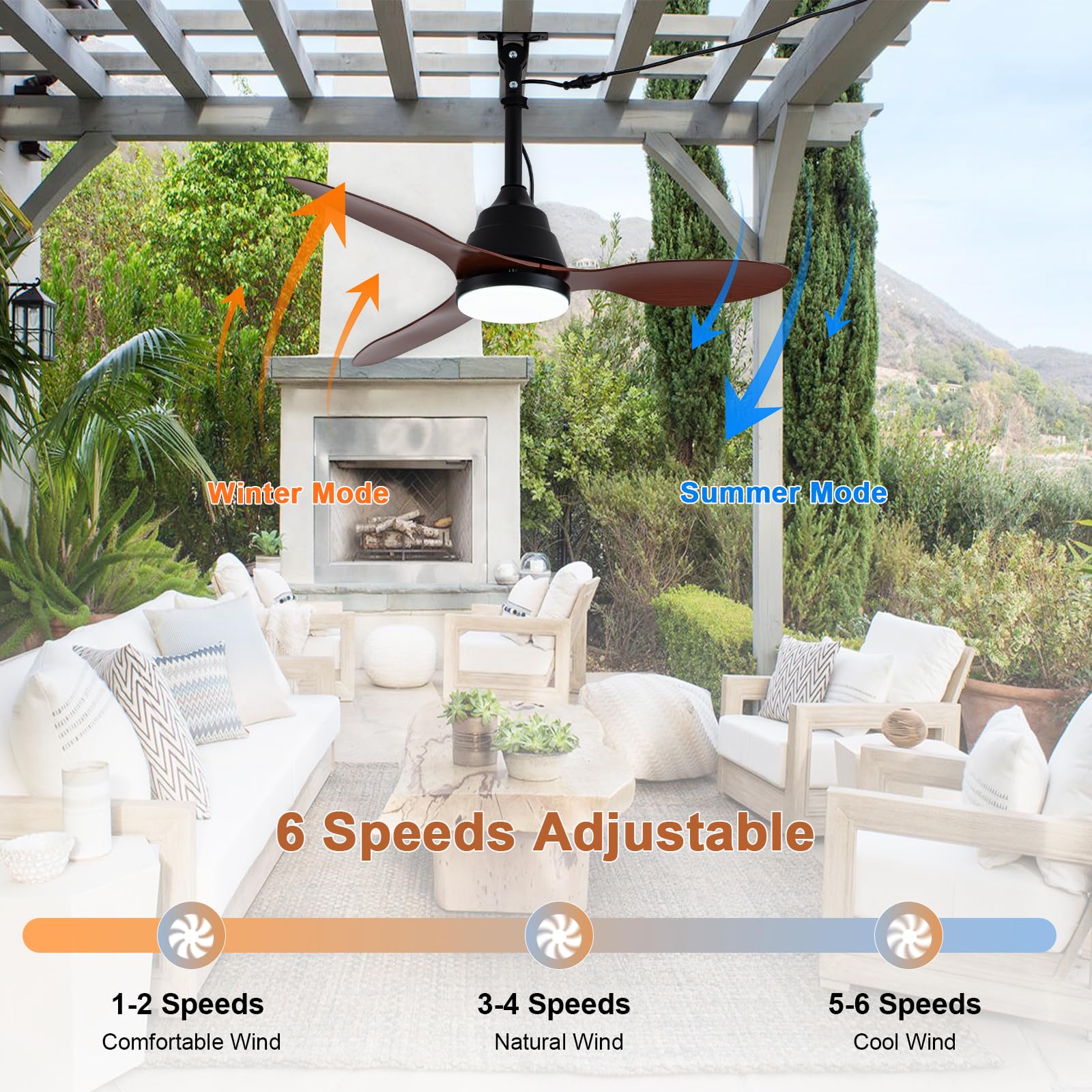 Cncmtiger 42 Waterproof Outdoor Ceiling Fan With Lights Ip65 Gazebo Fan Outdoor Hanging Wet Rated Plug In Ceiling Fan For Pati