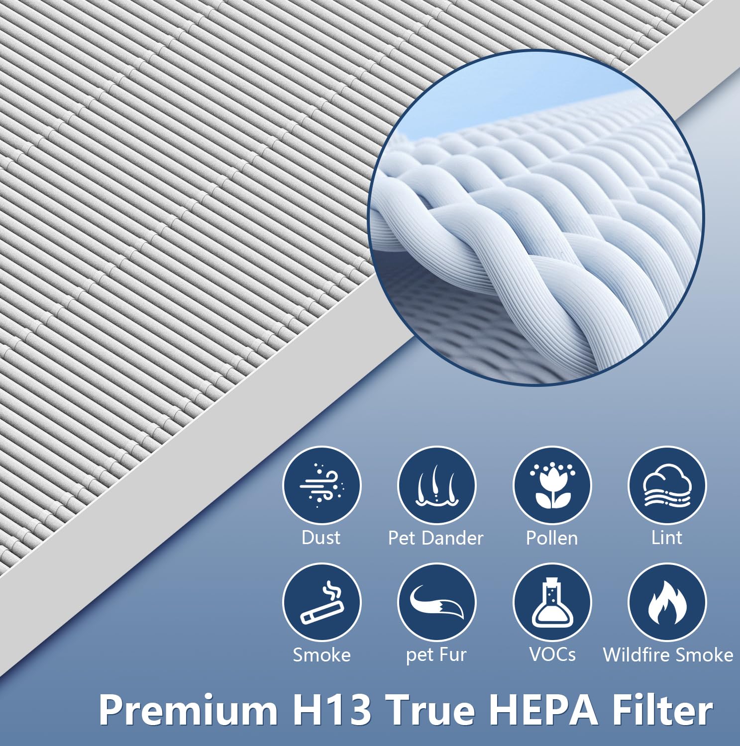 C535 Replacement Filter Compatible With Winix C535 Replacement Filtetr For Winx Plasmawave 5300 2, C535, P300, 6300 2, 5300, 900