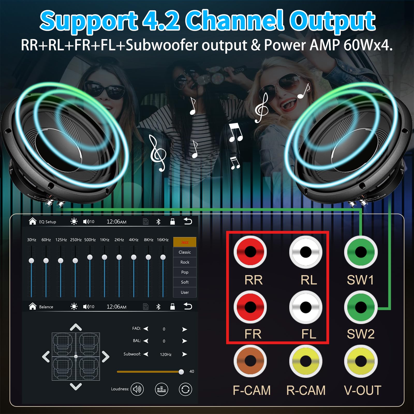 Sjoybring Wireless Double Din Car Stereo With Carplay, Android Auto, Qled Touchscreen, Bluetooth, 4 Channel Rca, 60W*4 High Powe