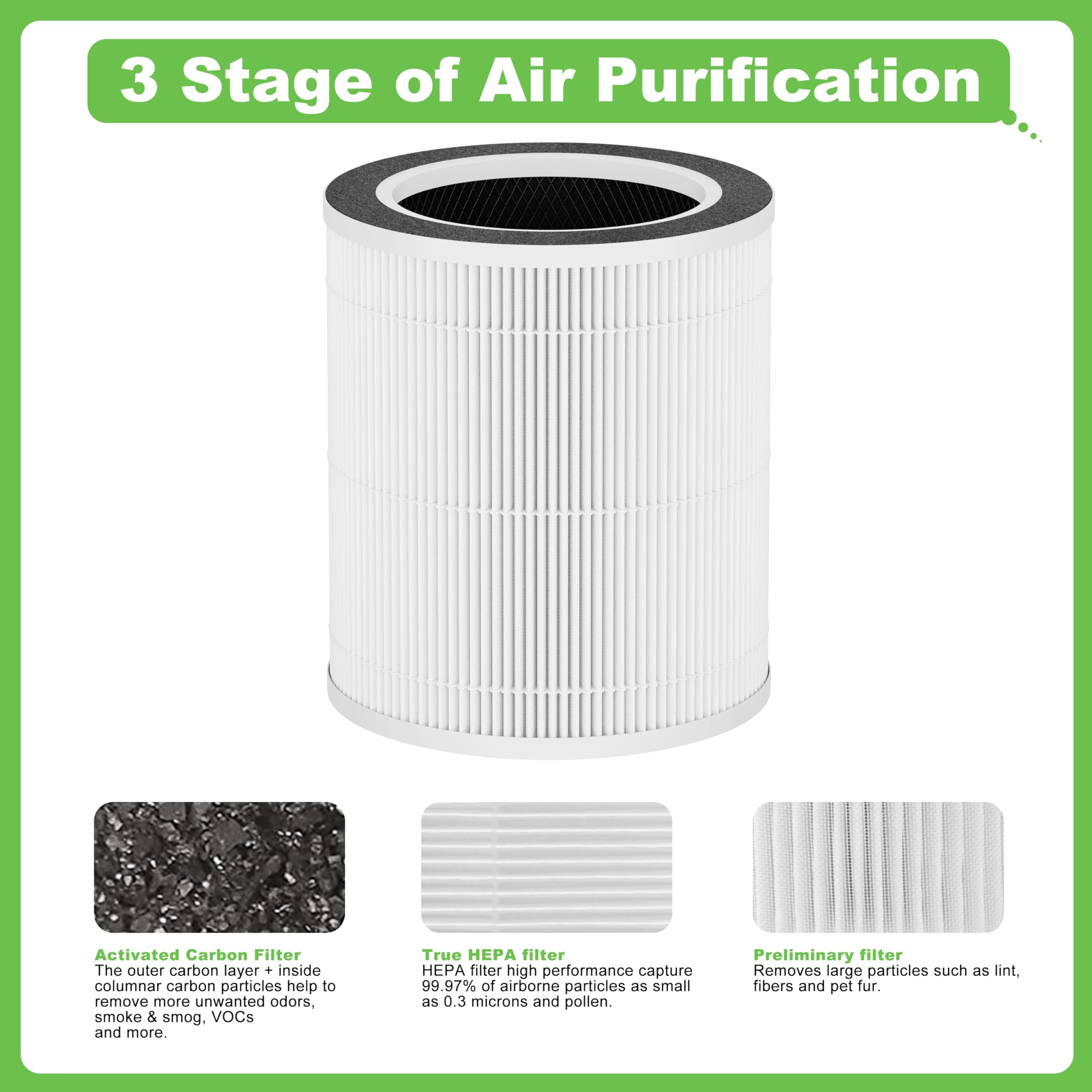 Hichoryer Vk 6067B H13 True Hepa Replacement Filter, Compatible With Hokeki Vk 6067B And Vremi Air Purifier, 3 In 1 H13 Grade Tr