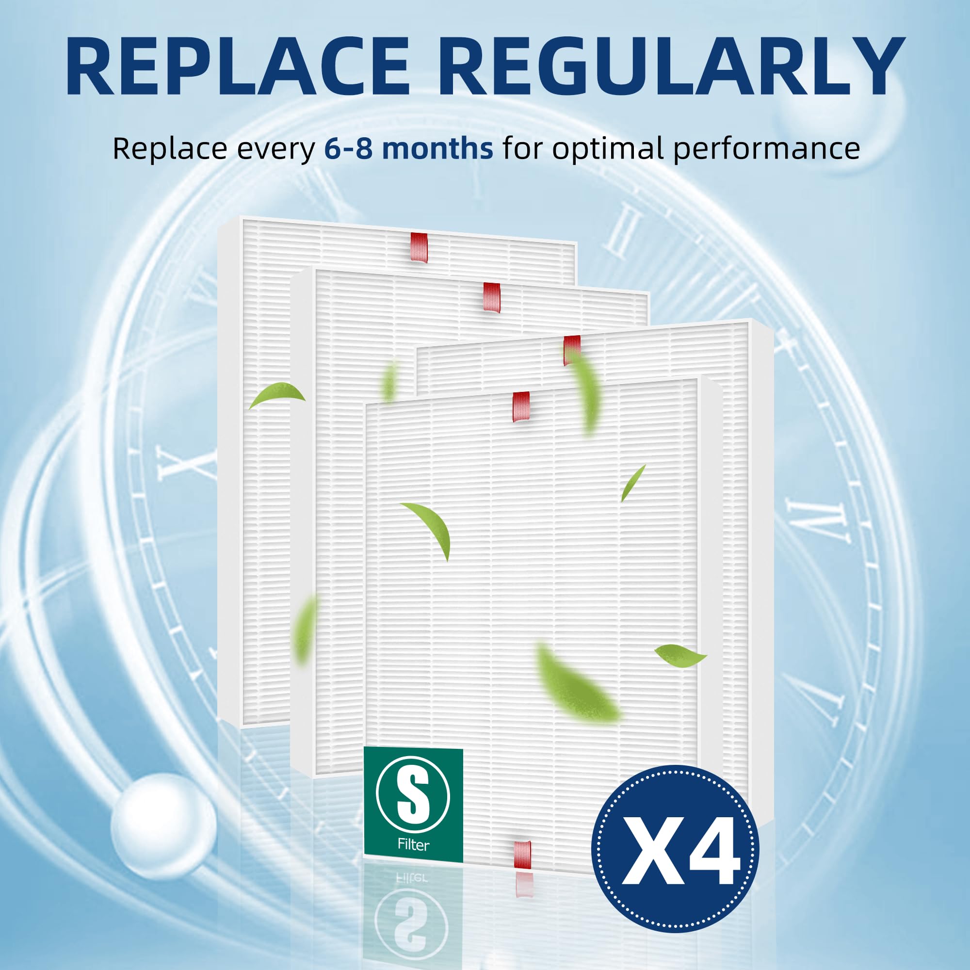 C545 Replacement Filter S For Winix C545 Air Purifier,Replace For Winix Filter S 1712 0096 00 And 2522 0058 00, 4 Pack H13 Ture