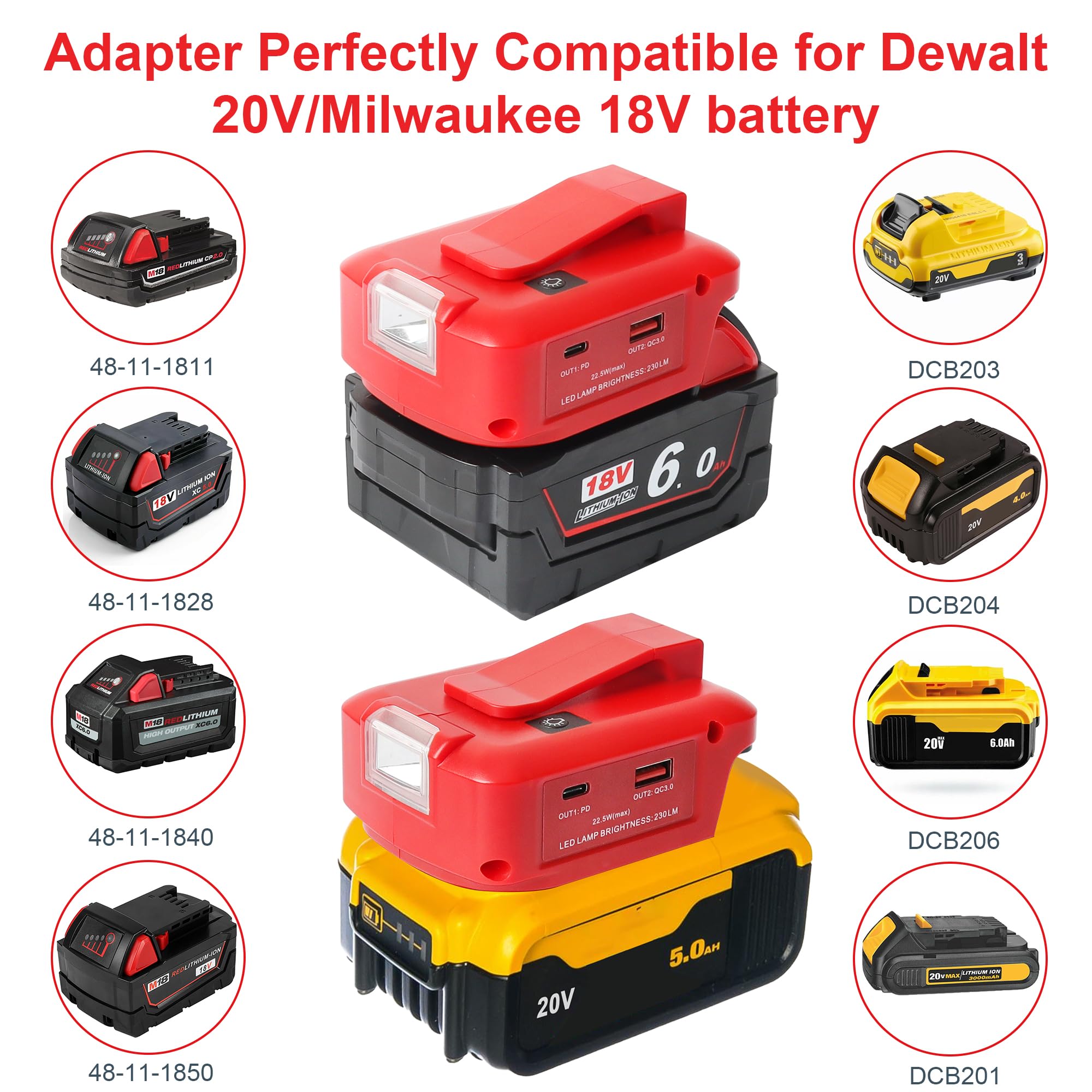 Xinriga Multi Functional Power Adapter Compatible With Dewalt And Milwaukee Batteries With Dual Usb Ports And 12V Dc Port Three