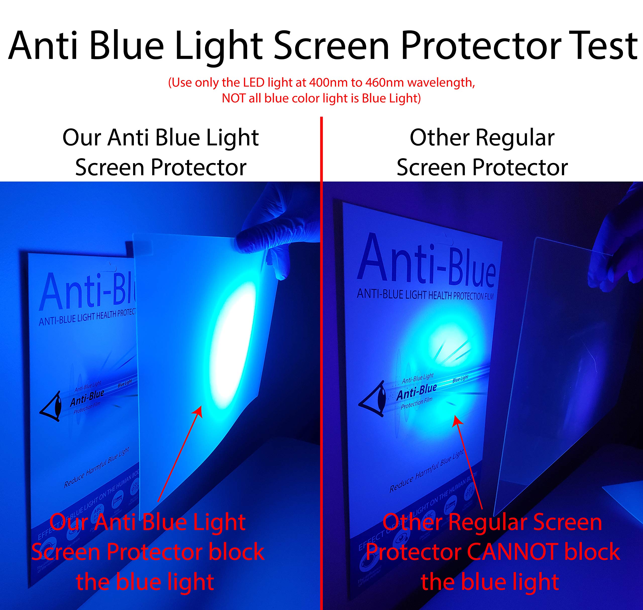 Anti Blue Light Screen Protector, Anti Glare, (3 Pack) For 22 Inches (Screen Measured Diagonally) Desktop Monitor. Filter Out Bl