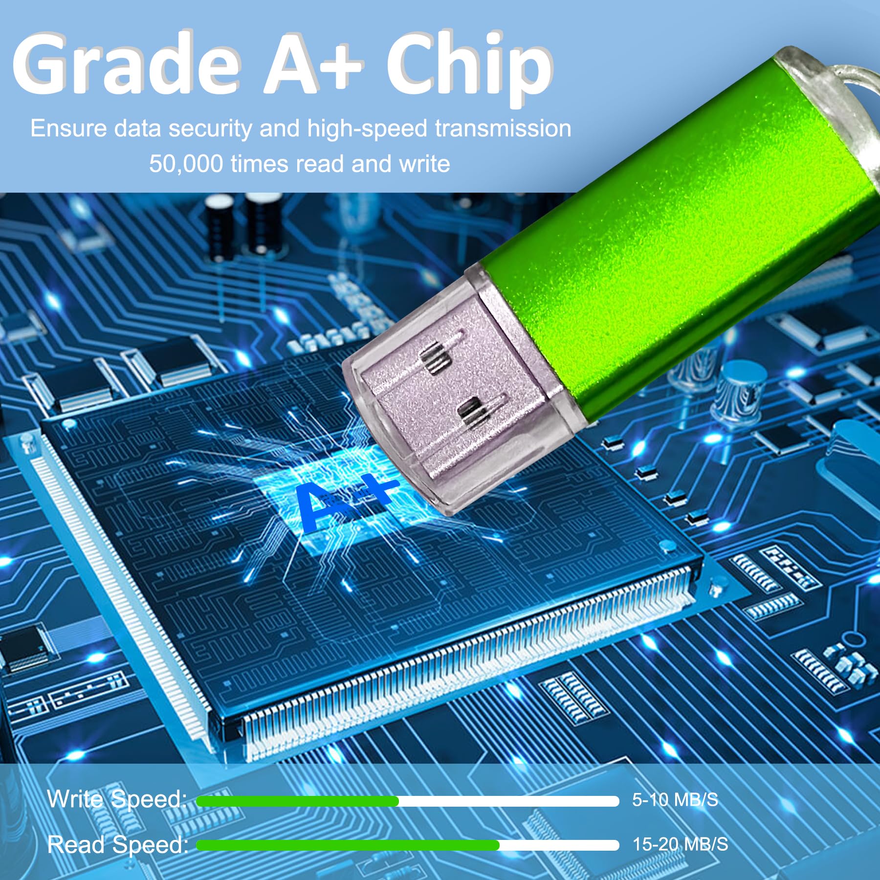 Usb Memory Stick 4Gb Usb Flash Drive 20 Pack, Nicepicten Usb Drive Thumb Drive Bulk 4Gb Zip Drive Usb Jump Drives Multipack Pend