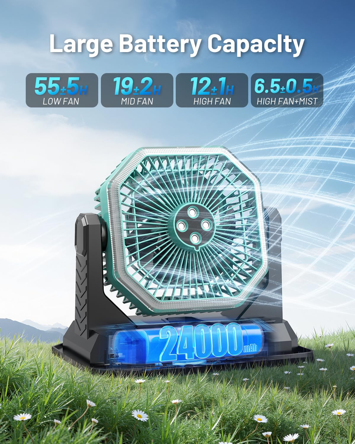 Allsion 24000Mah Rechargeable Misting Fan With 8L Water Bucket, 3-Speed Outdoor Cooling Fan With Led Lights, 120Oscillation For