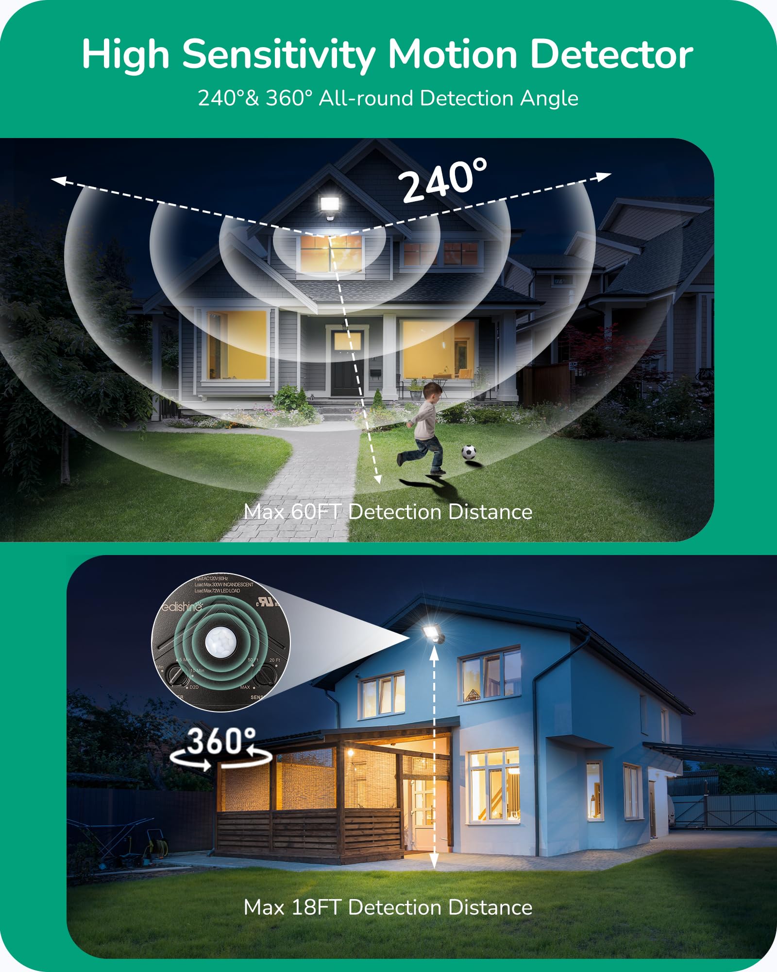 Edishine Replacement Motion Sensor, 240 & 360 Sensing Angle, Automatic Dusk To Dawn Motion Sensor, Adjustable Delay Time & 60Ft
