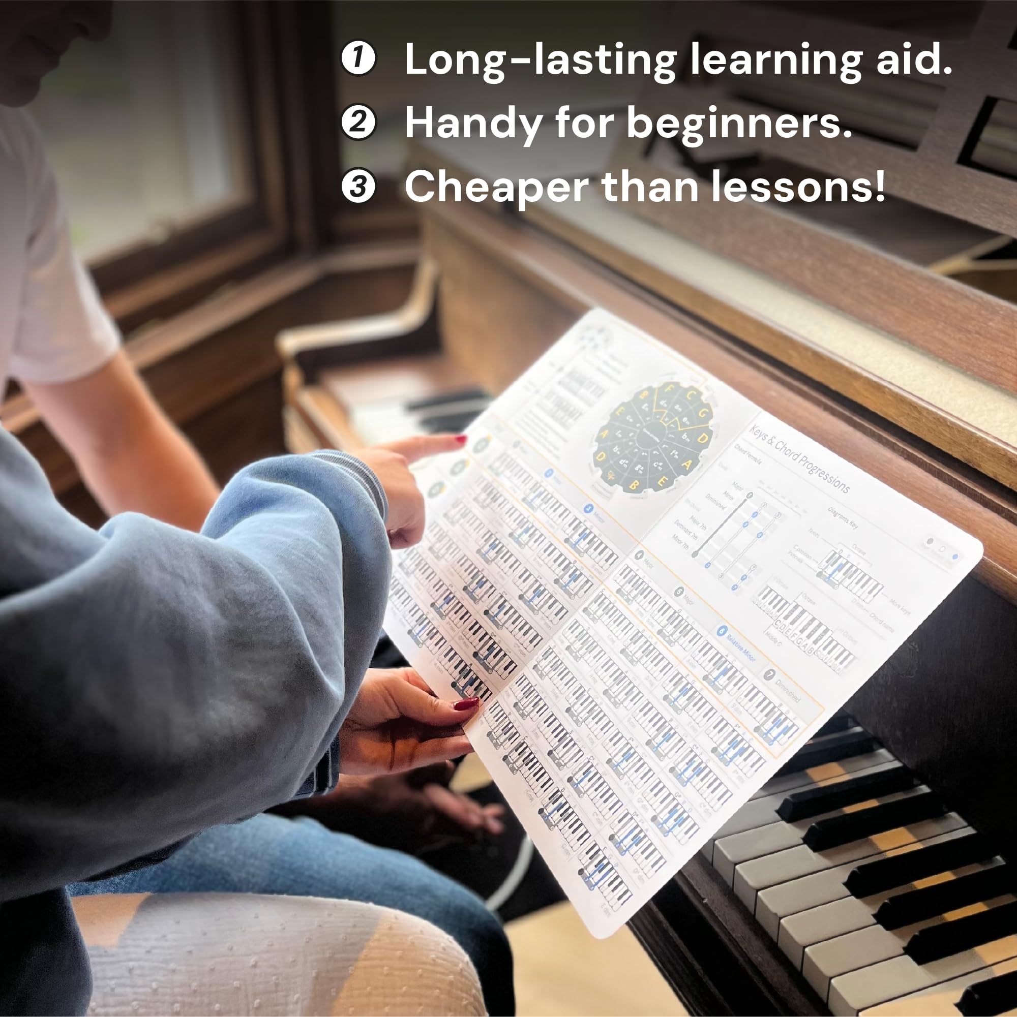 Noisy Clan Piano Chord Chart   Laminated Card Cheat Sheet   Fits In Your Music Folder   Large Diagrams To Learn Piano Chords & K