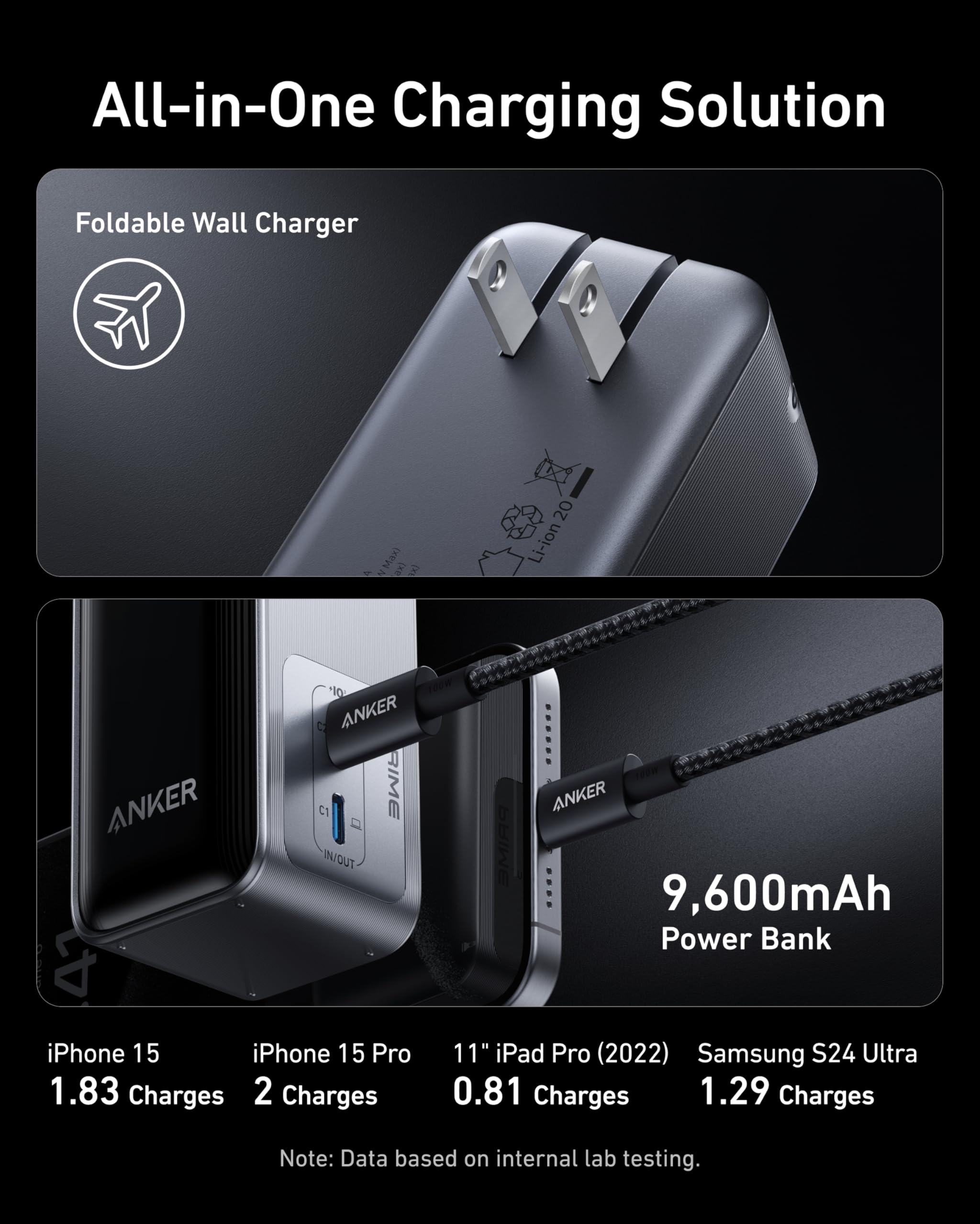 Anker Prime Power Bank, 9,600Mah Battery Pack With 65W Output, Built In Ac Plug, Supports Pd 3.0 And Pps, 30W Fast Recharging, S